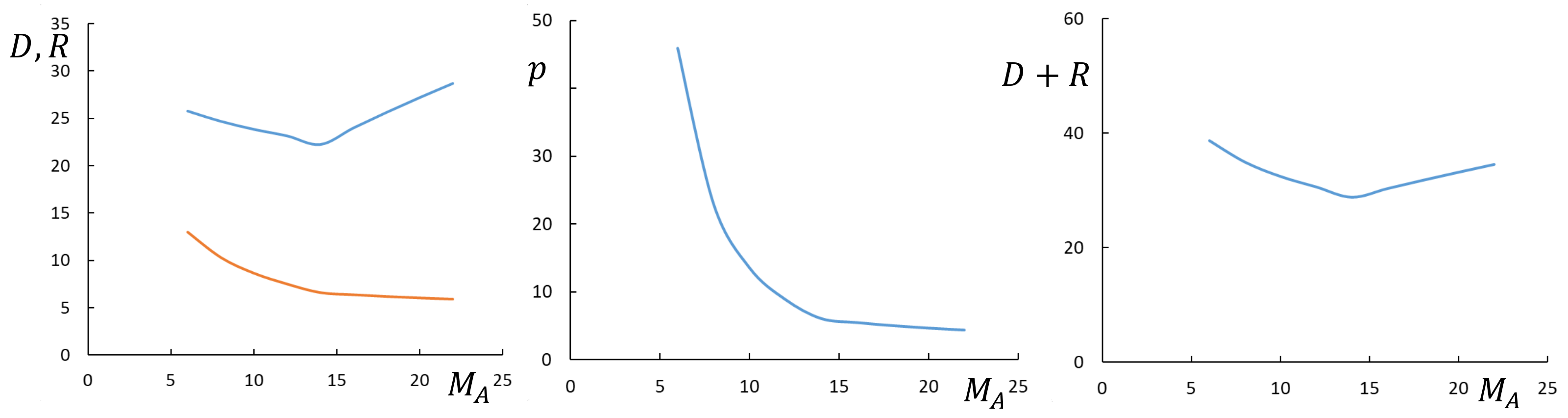 Polymers 13 01351 g007