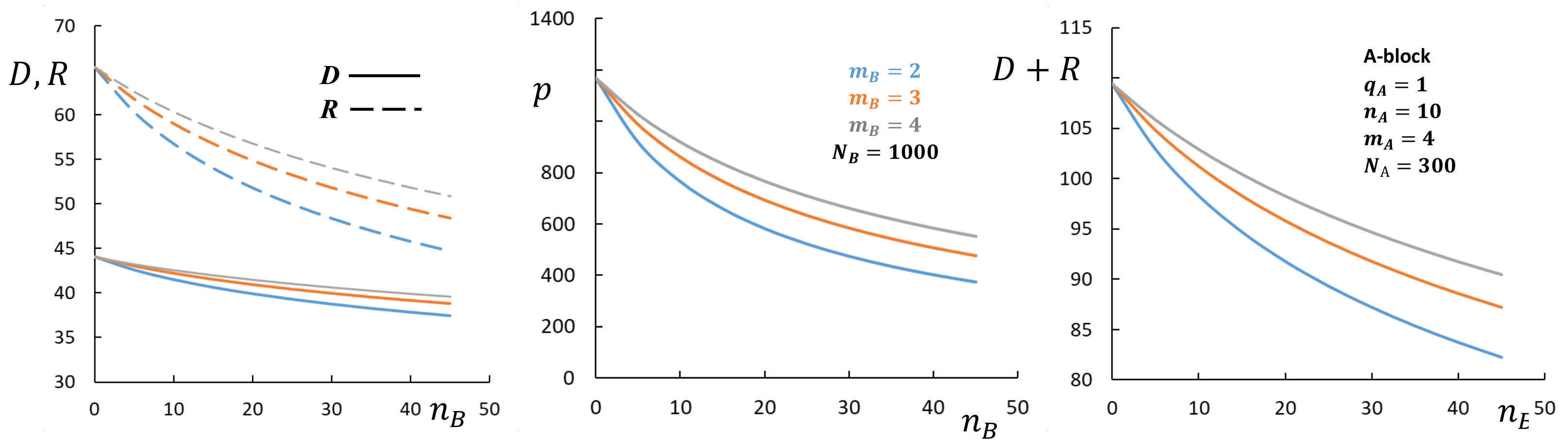 Polymers 13 01351 g008