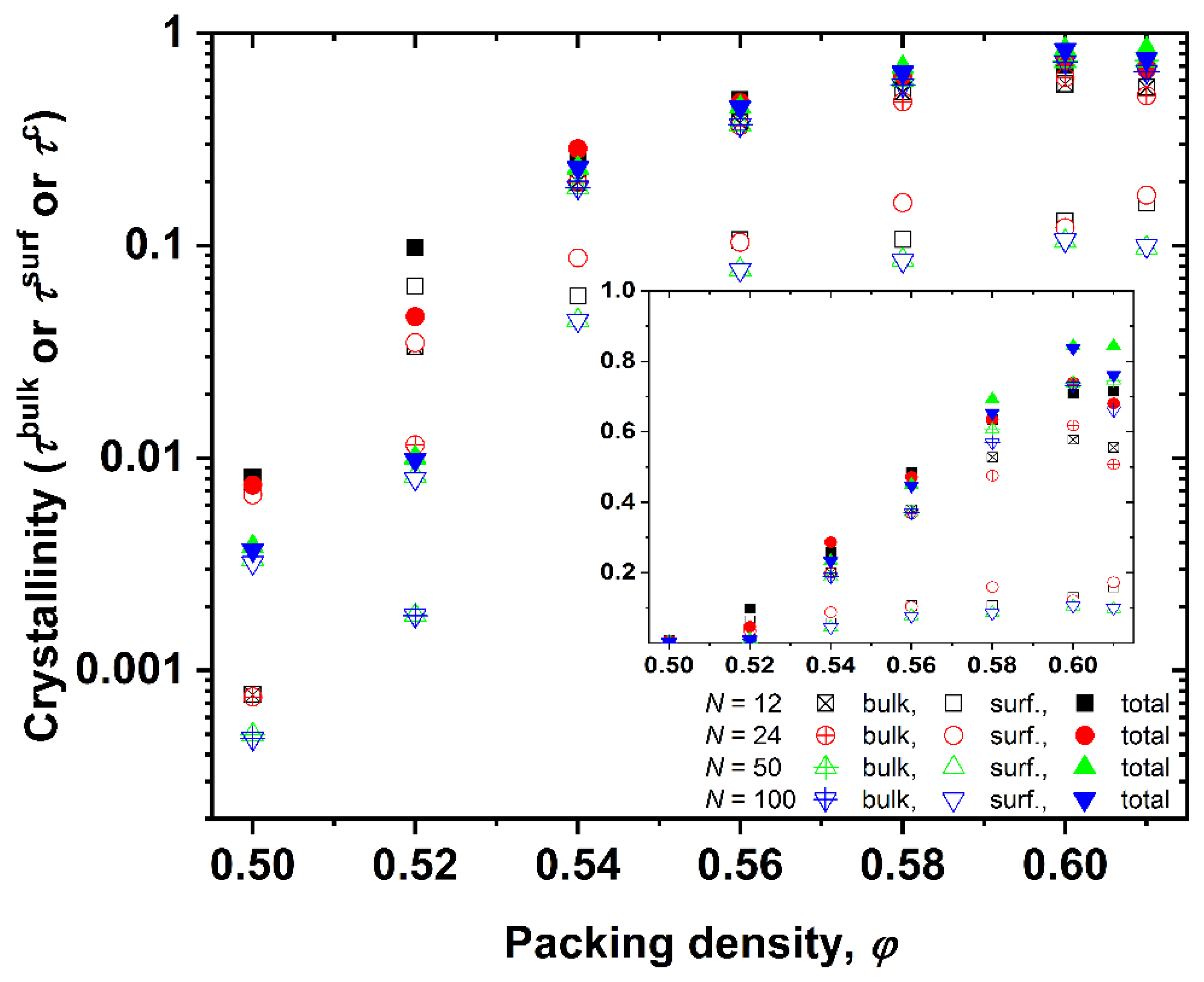 Polymers 13 01352 g005 Polymers 13 01352 g005