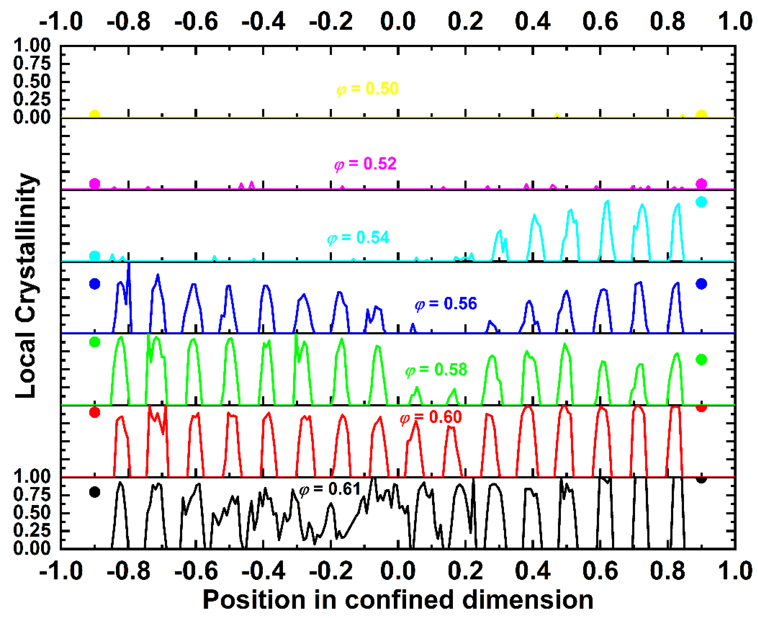 Polymers 13 01352 g008 Polymers 13 01352 g008