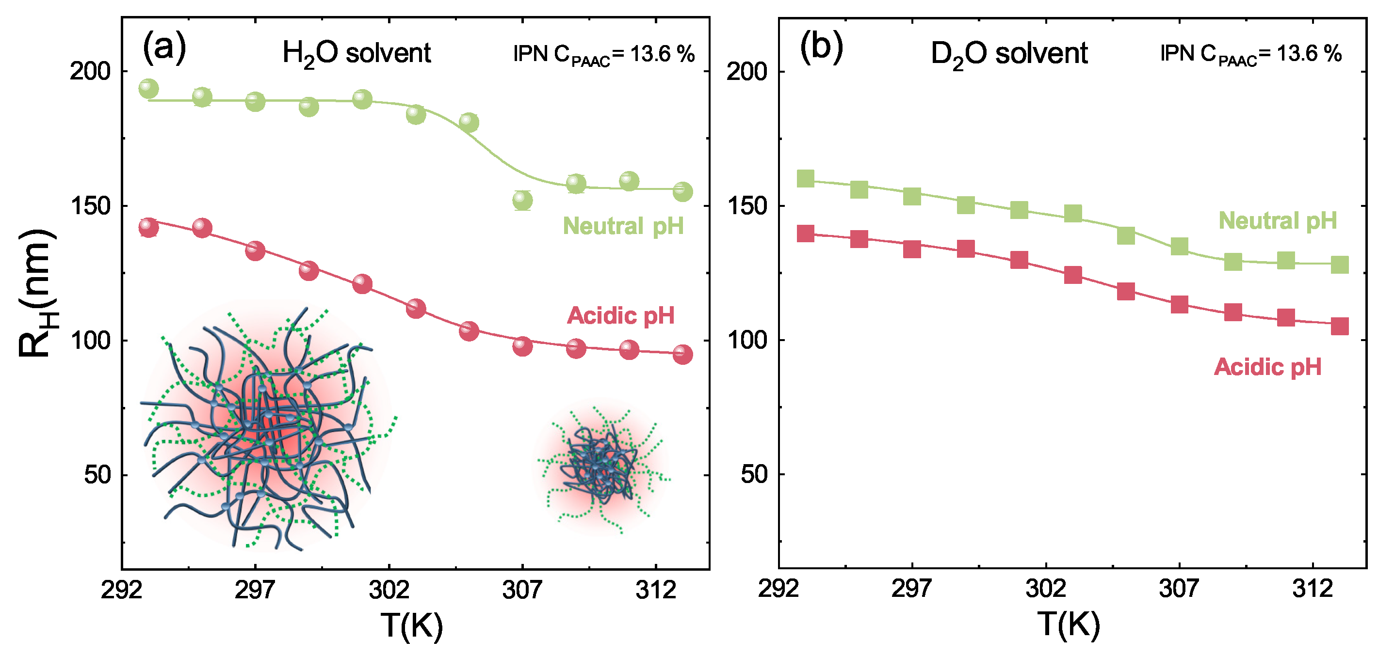 Polymers 13 01353 g006 Polymers 13 01353 g006