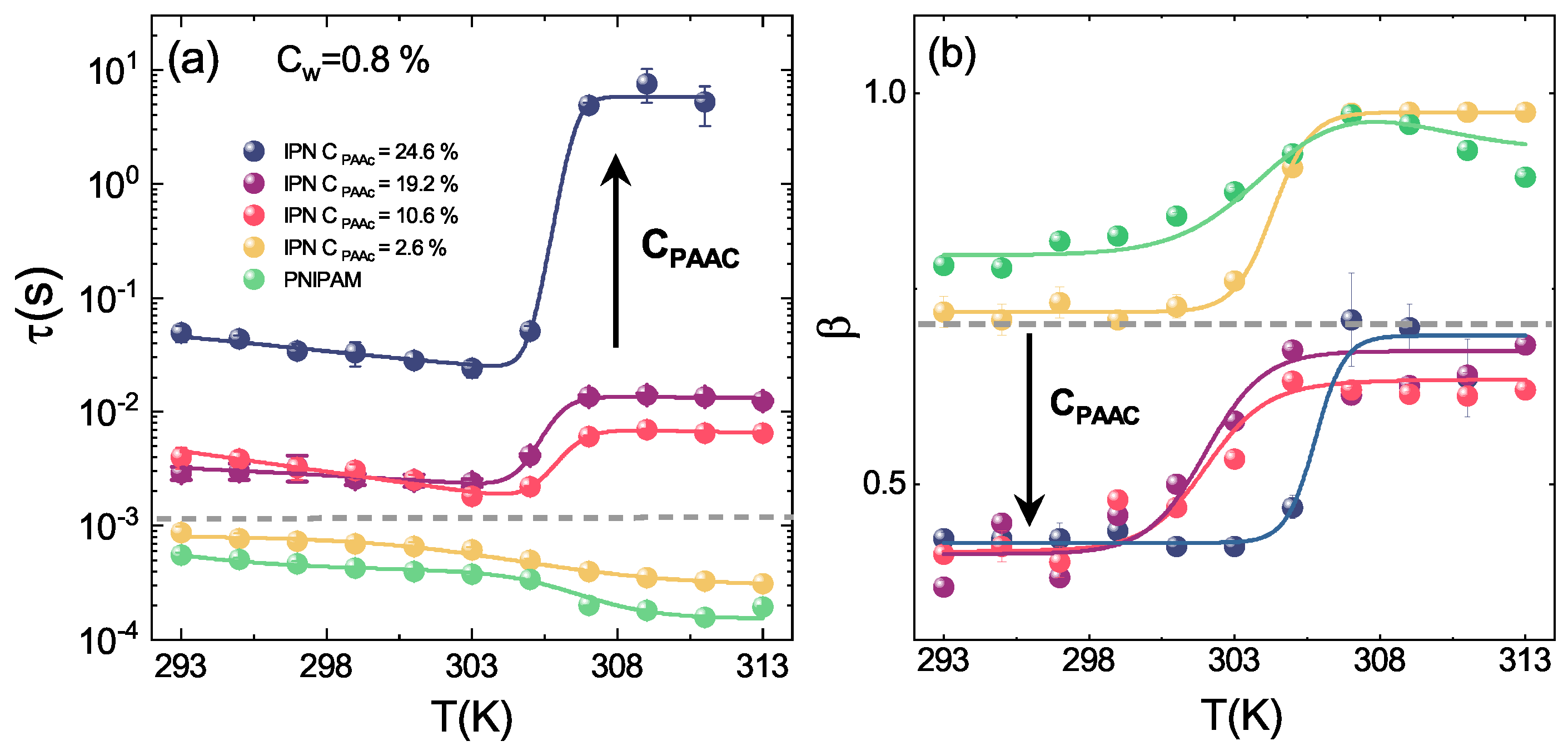 Polymers 13 01353 g016 Polymers 13 01353 g016