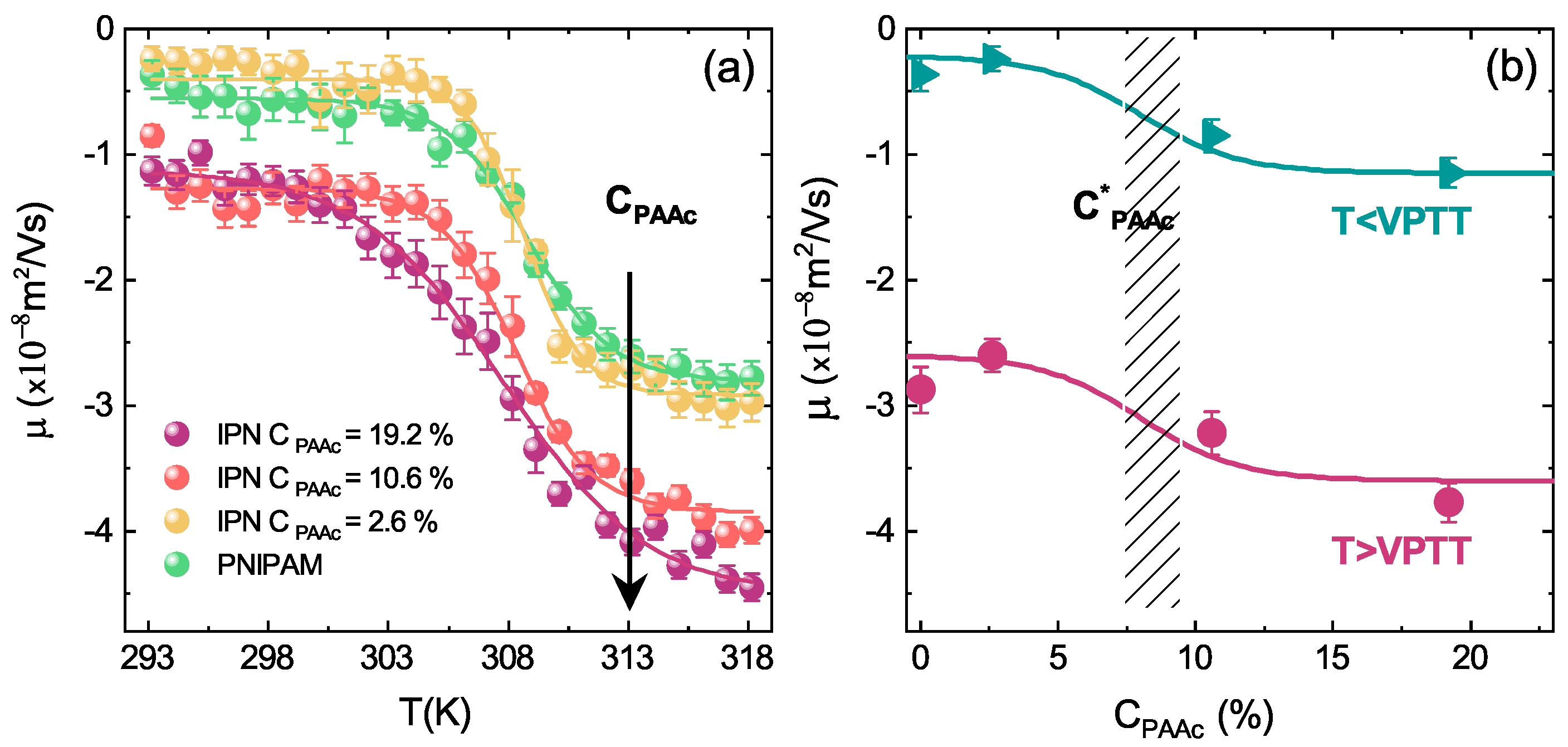 Polymers 13 01353 g019 Polymers 13 01353 g019