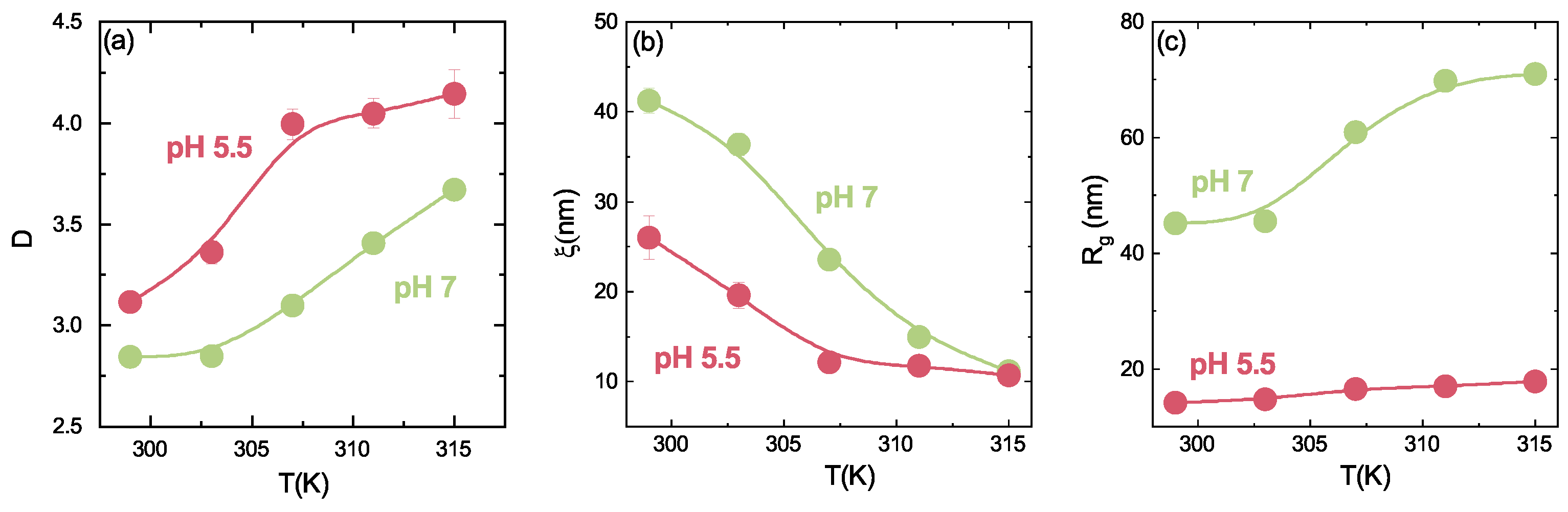 Polymers 13 01353 g020 Polymers 13 01353 g020