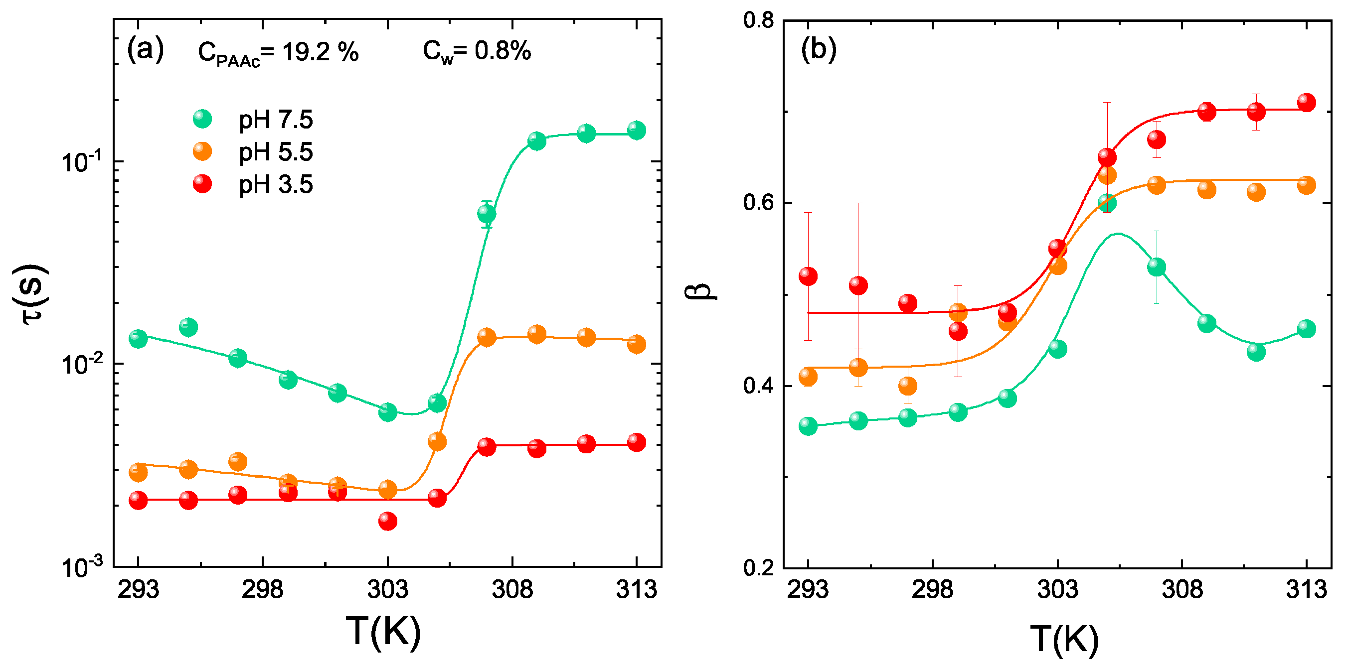 Polymers 13 01353 g021 Polymers 13 01353 g021