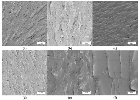 Polymers 13 01356 g0a1