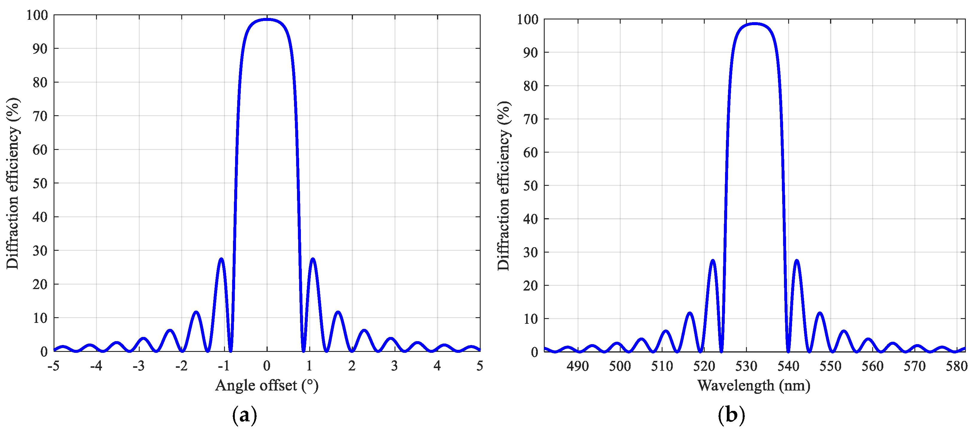 Polymers 13 01358 g001
