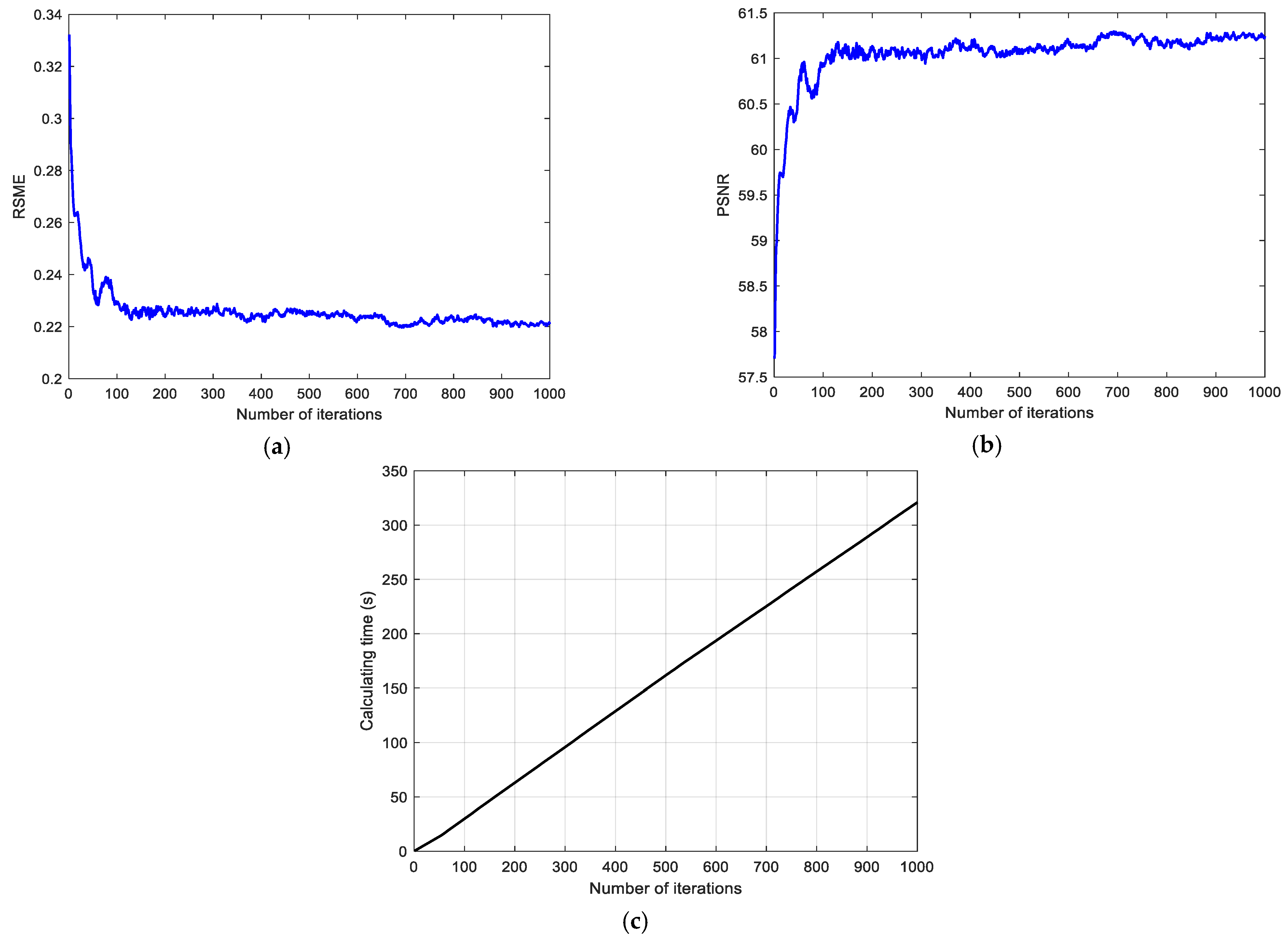 Polymers 13 01358 g007