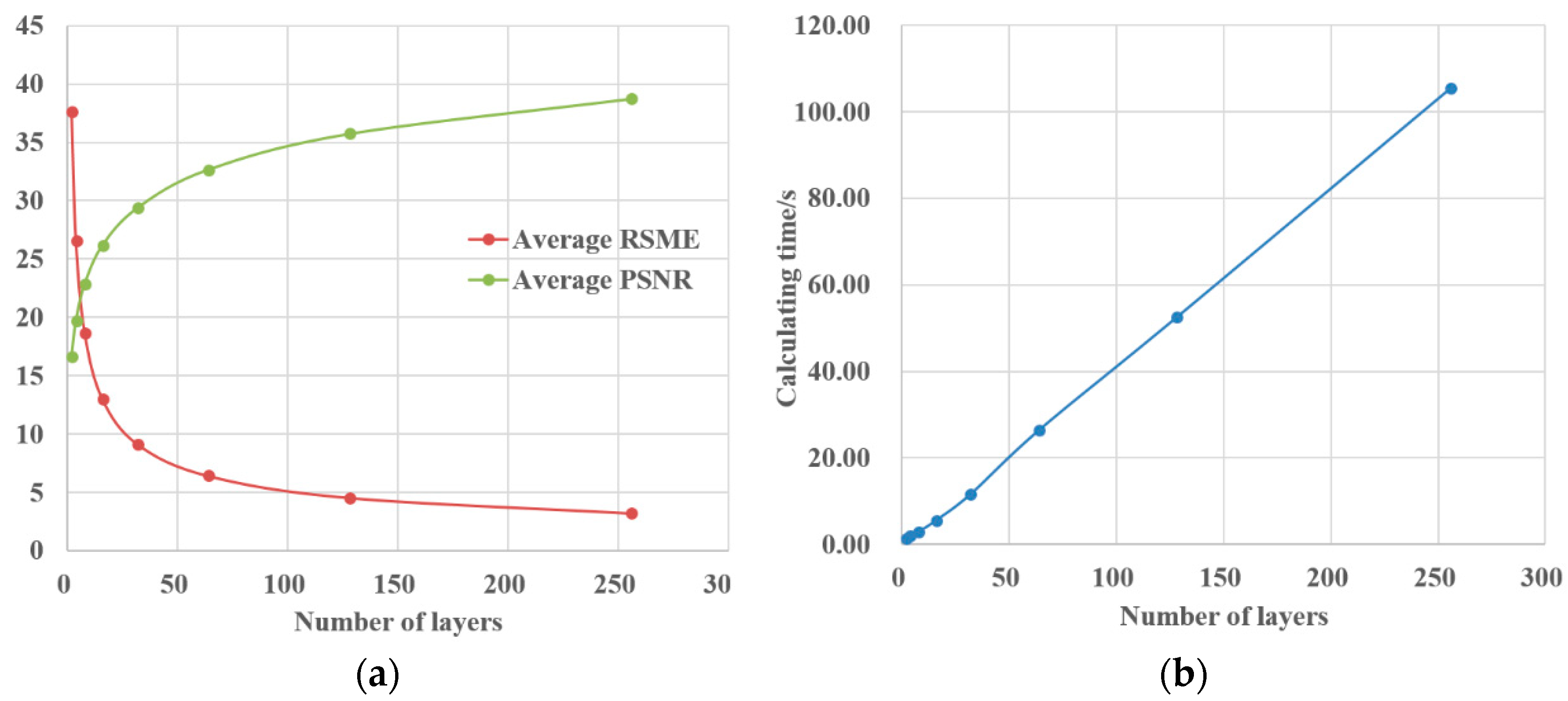 Polymers 13 01358 g014