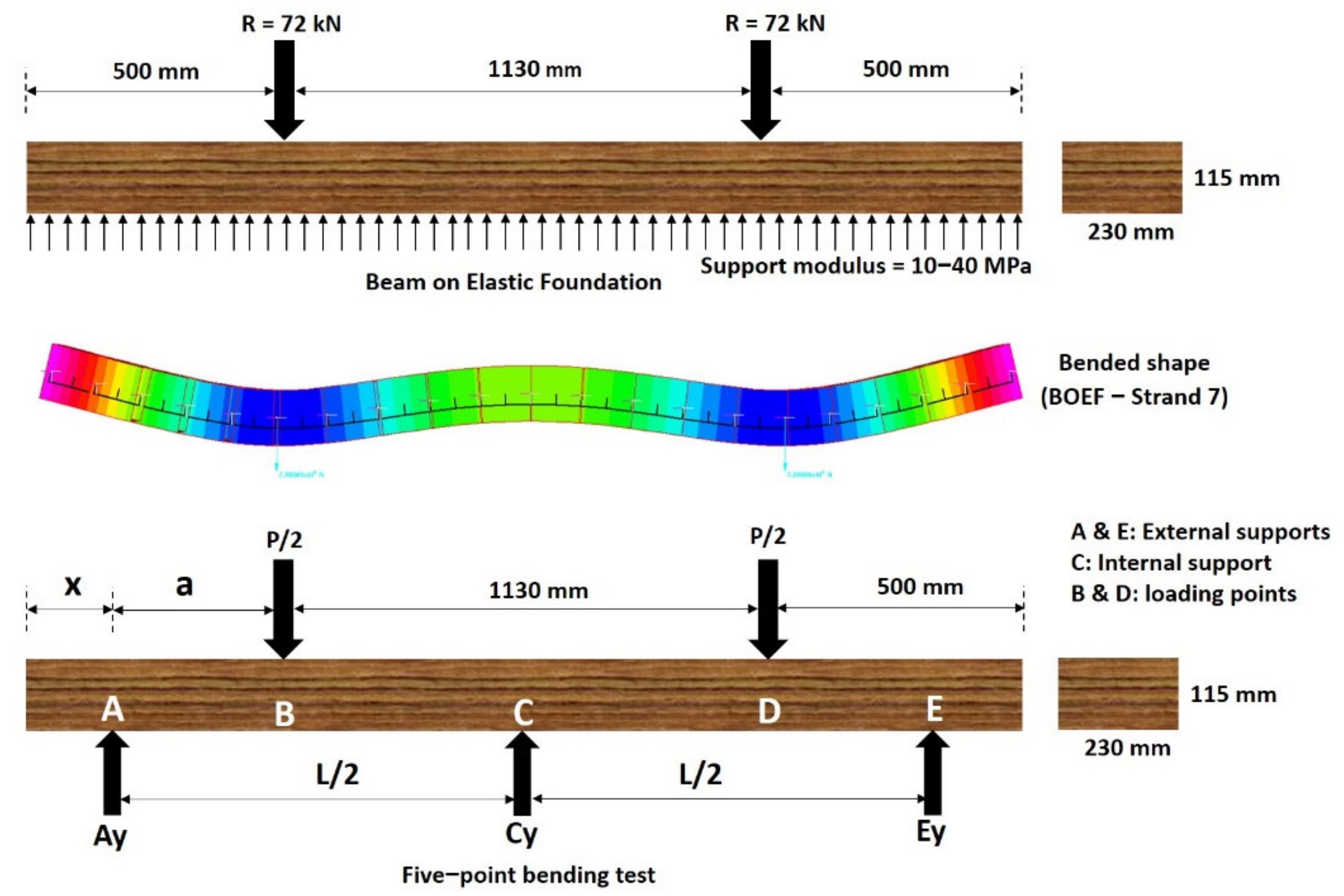 Polymers 13 01359 g004