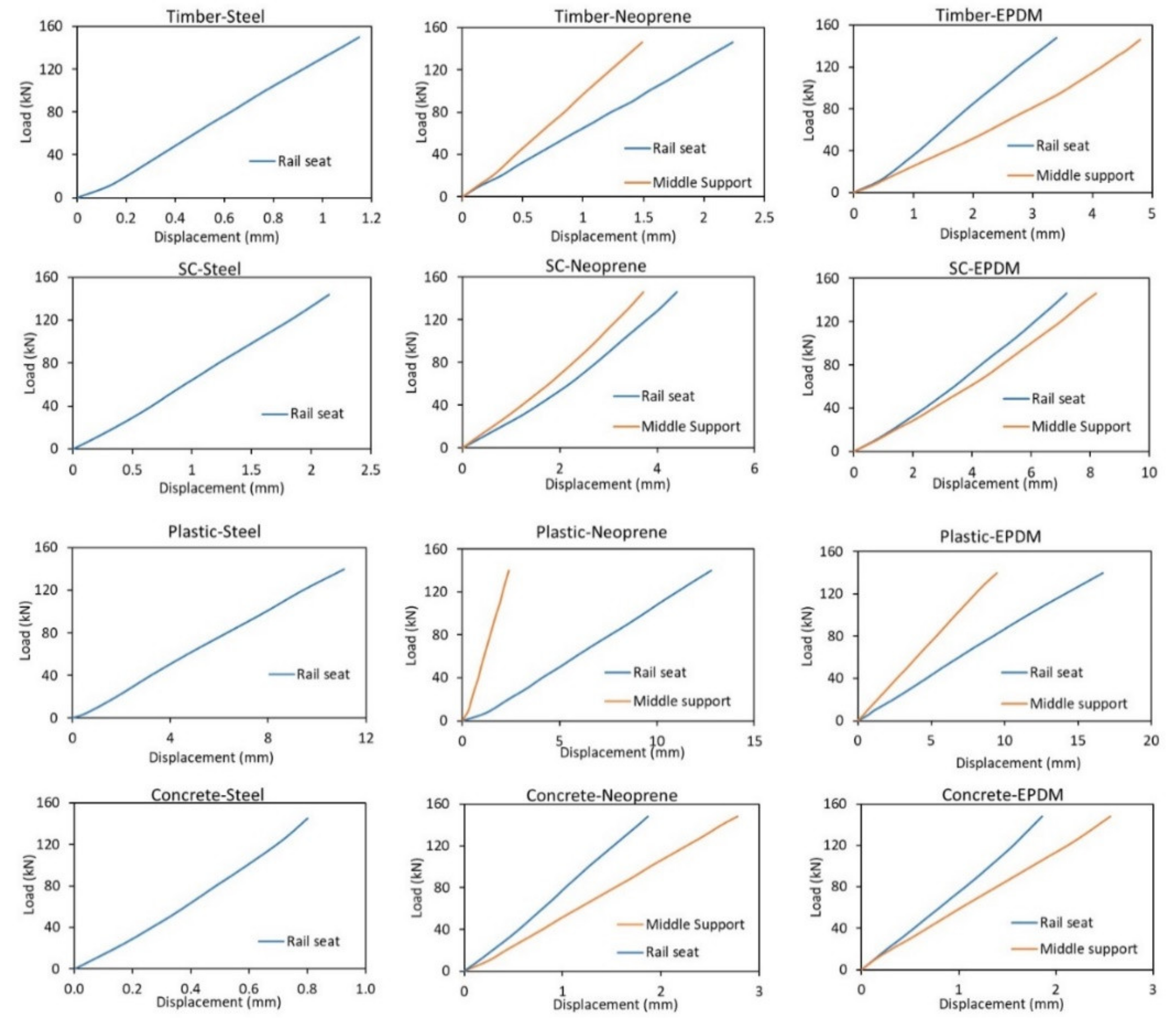 Polymers 13 01359 g009