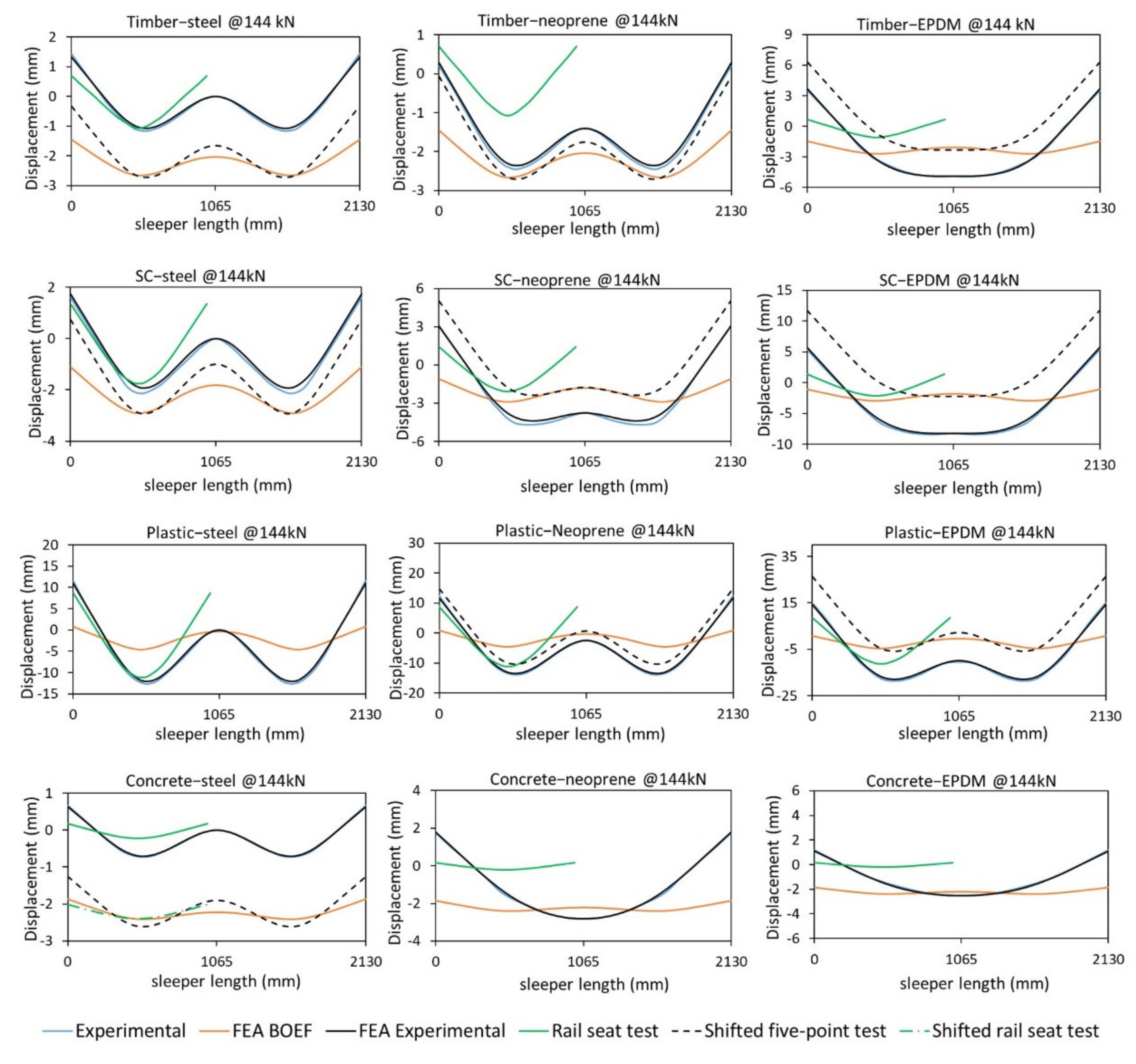 Polymers 13 01359 g010