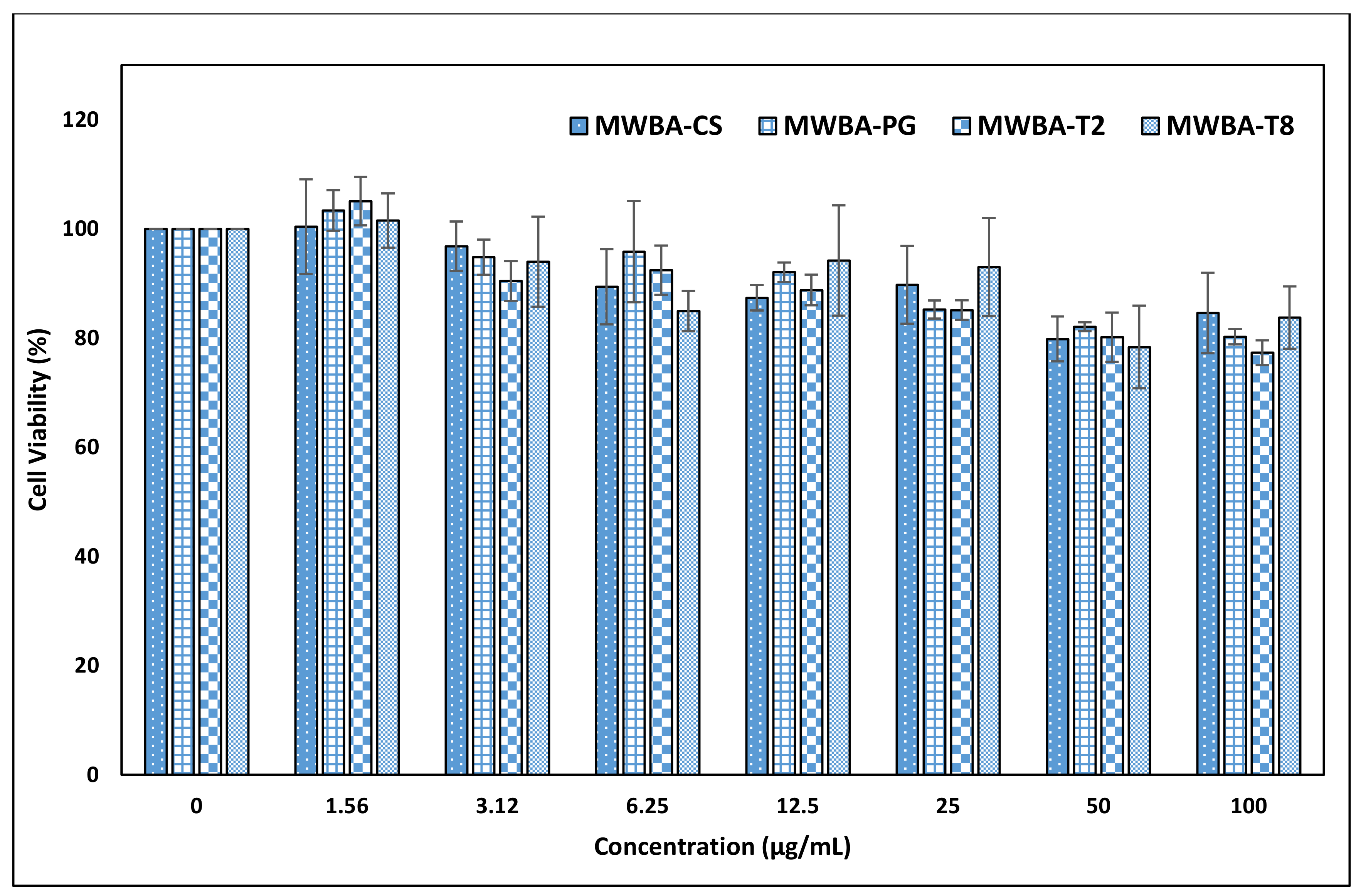 Polymers 13 01362 g006