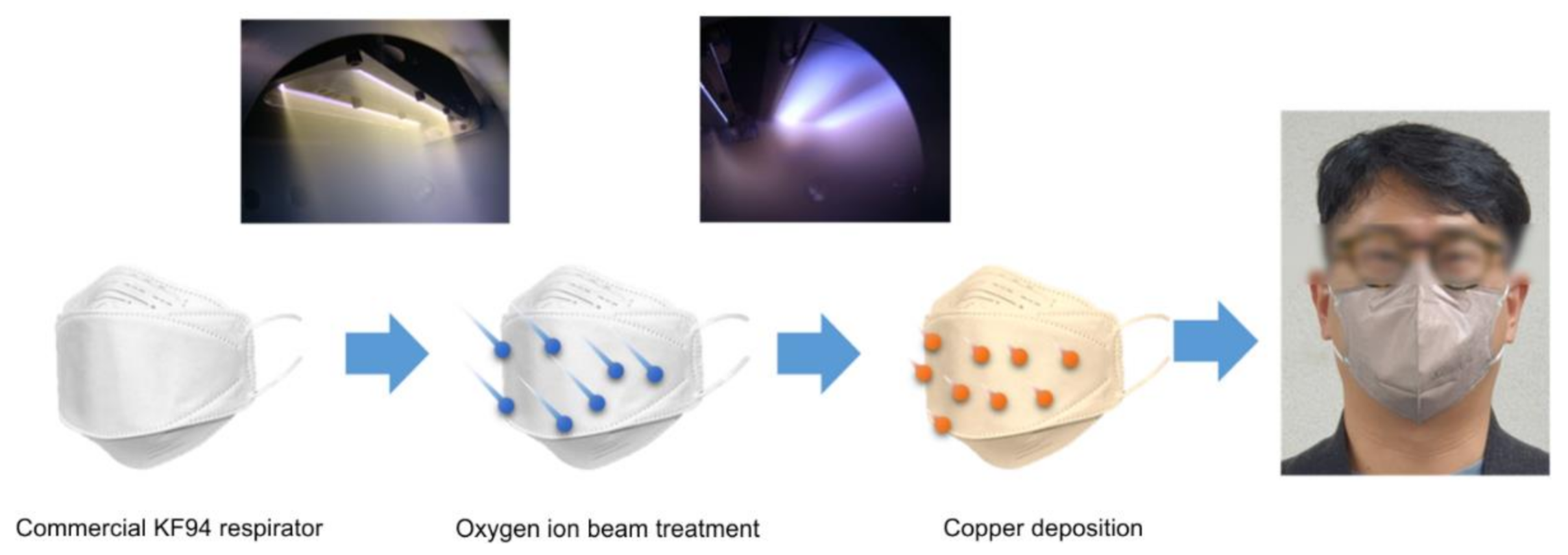 Polymers 13 01367 g001