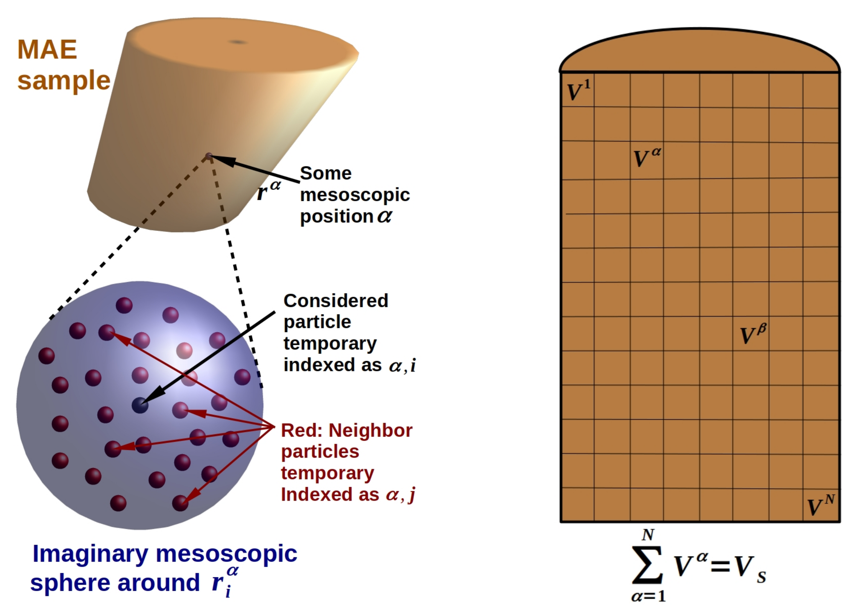Polymers 13 01372 g001 Polymers 13 01372 g001