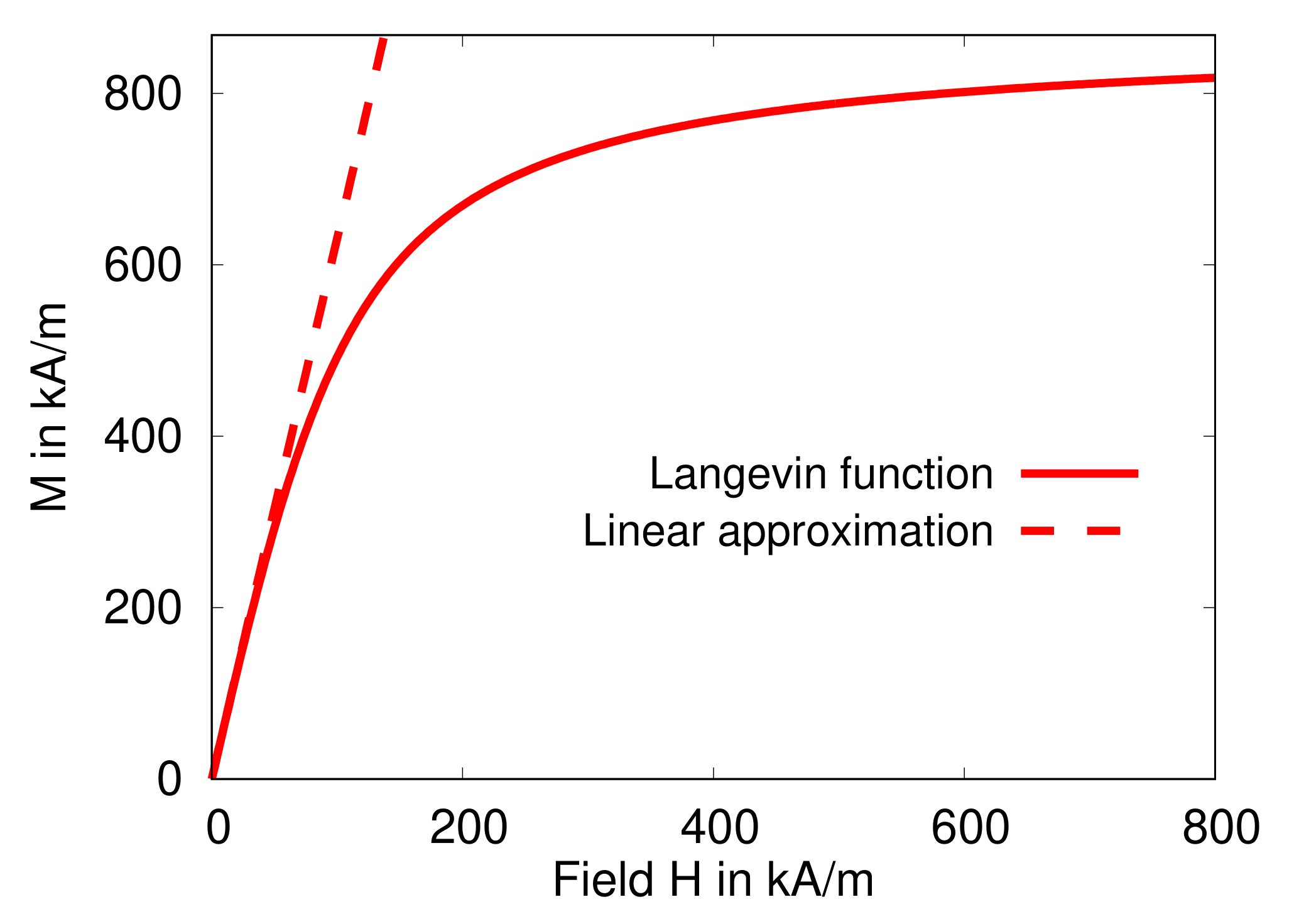 Polymers 13 01372 g003 Polymers 13 01372 g003