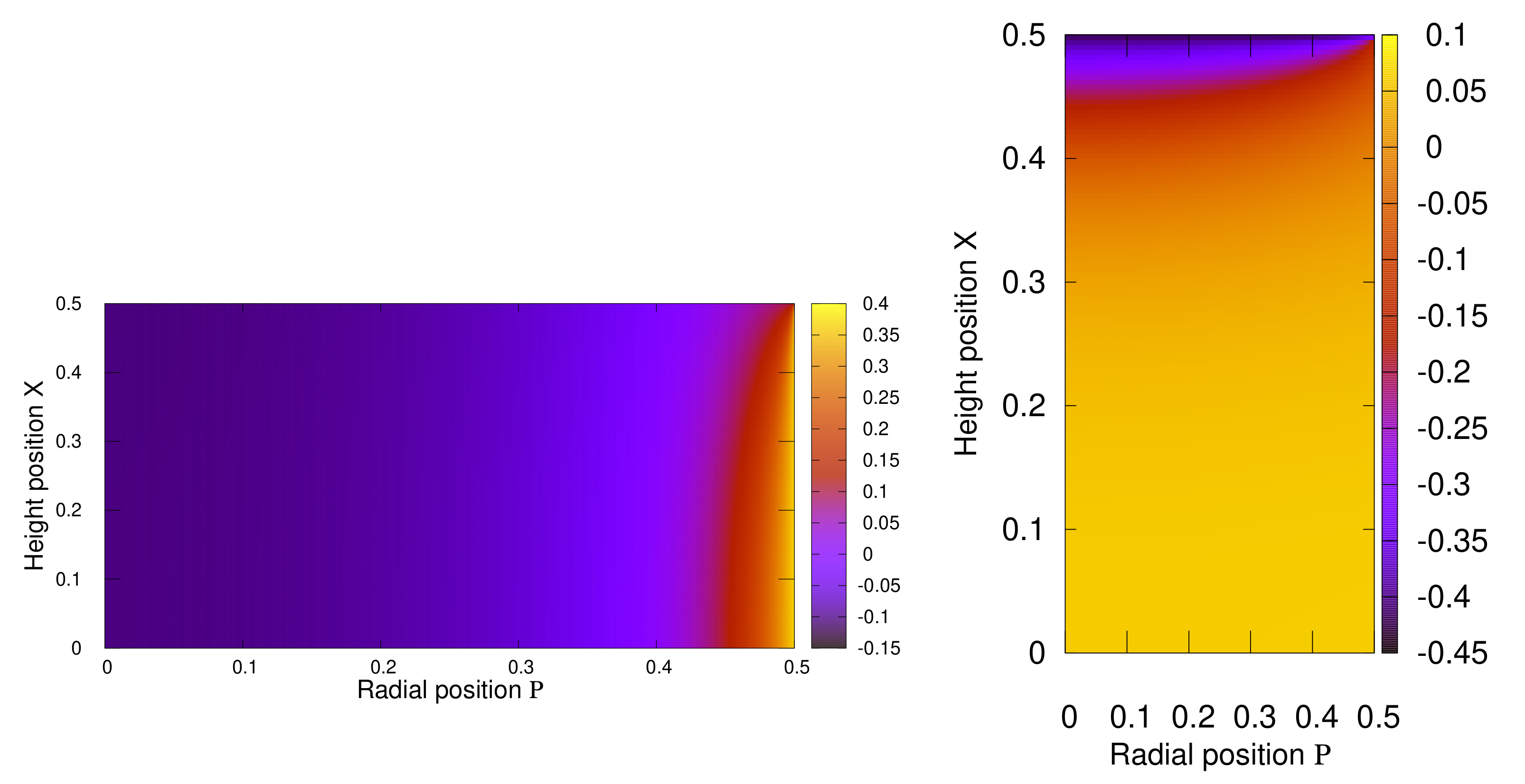 Polymers 13 01372 g006 Polymers 13 01372 g006
