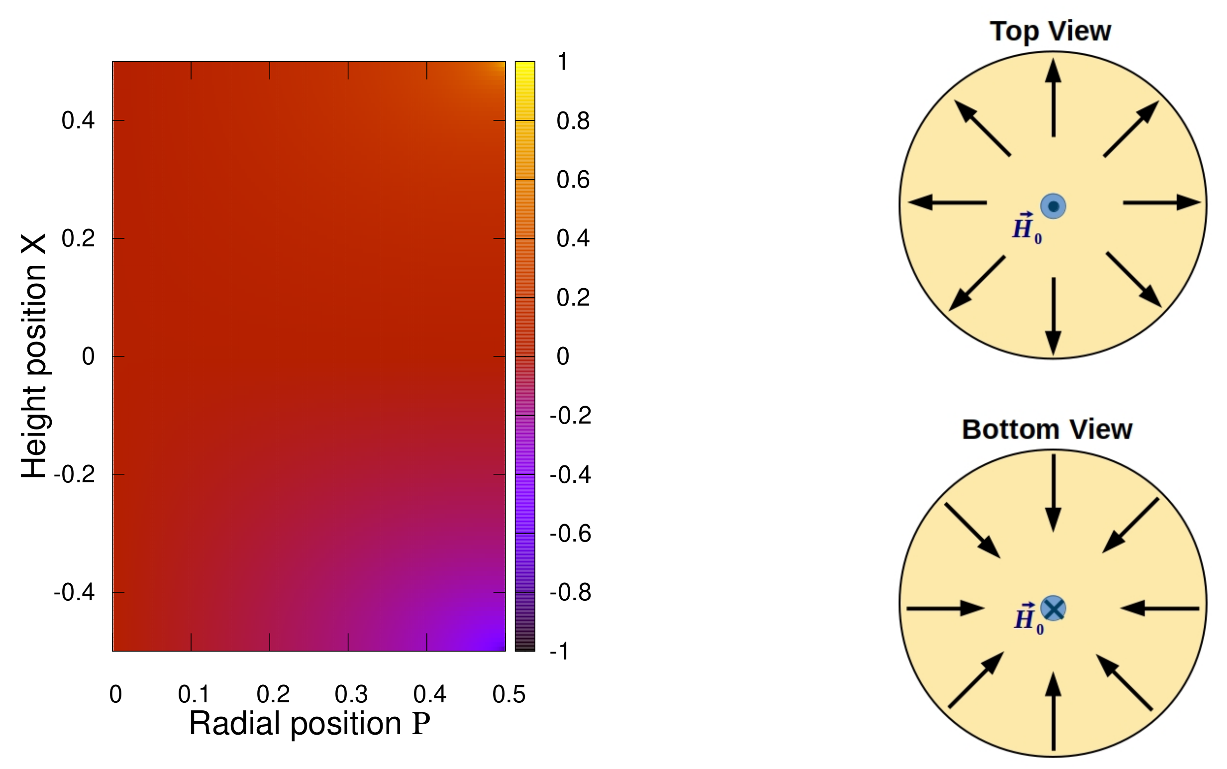 Polymers 13 01372 g007 Polymers 13 01372 g007