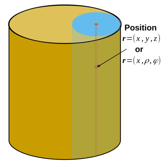 Polymers 13 01372 g0a1