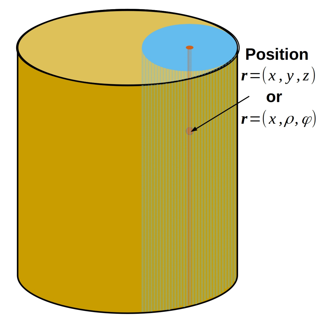 Polymers 13 01372 g0a1 Polymers 13 01372 g0a1