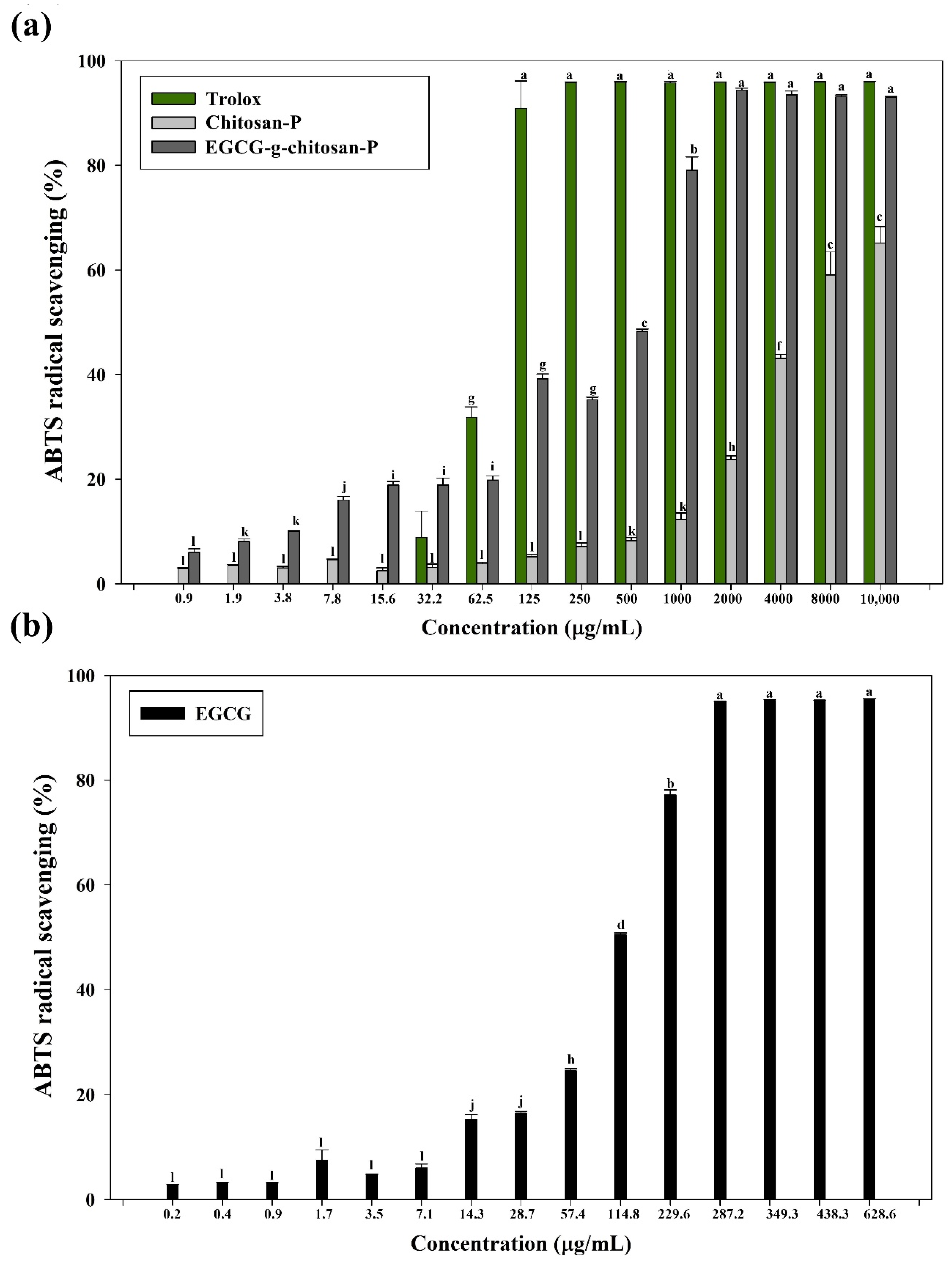 Polymers 13 01375 g008