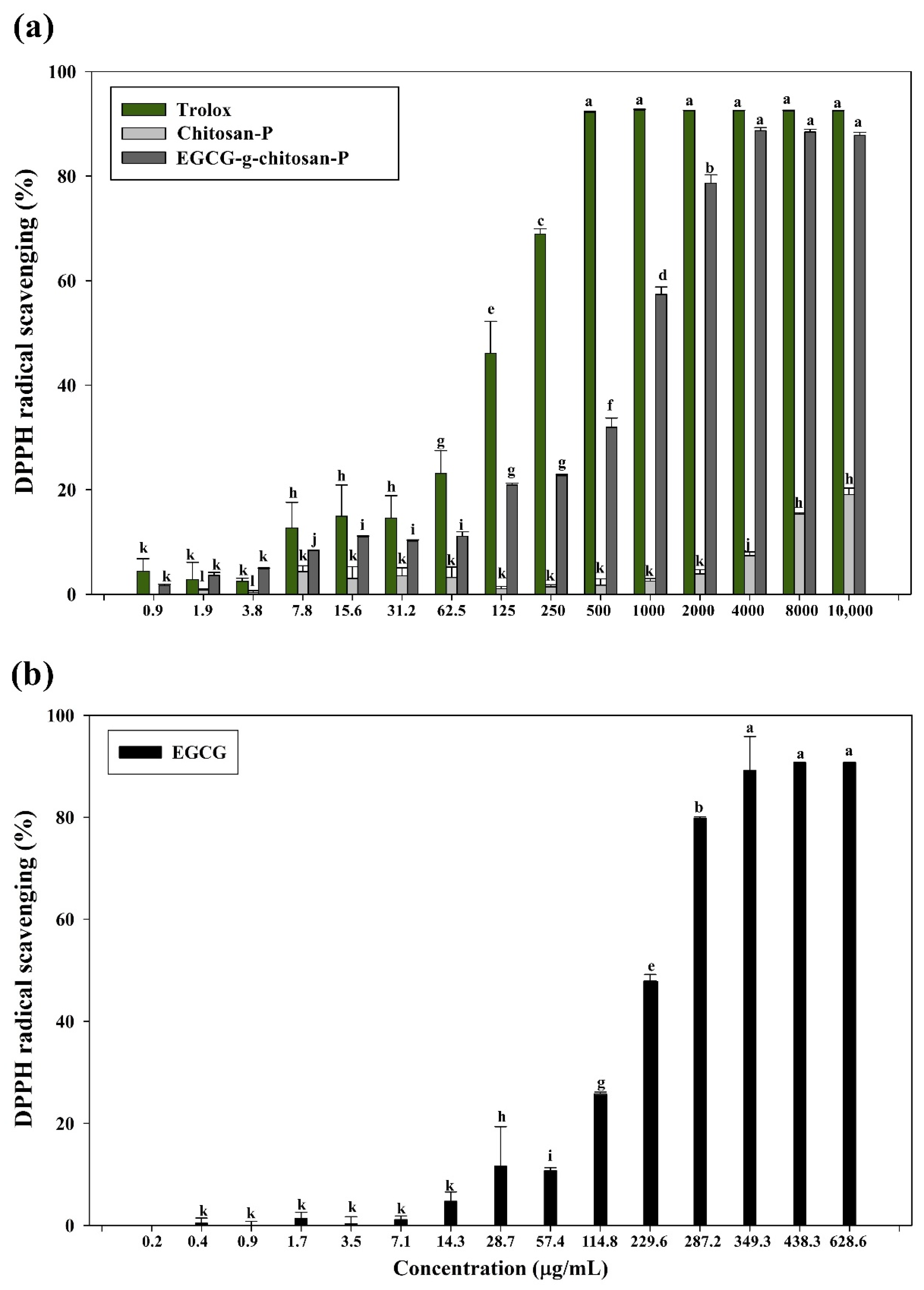 Polymers 13 01375 g009