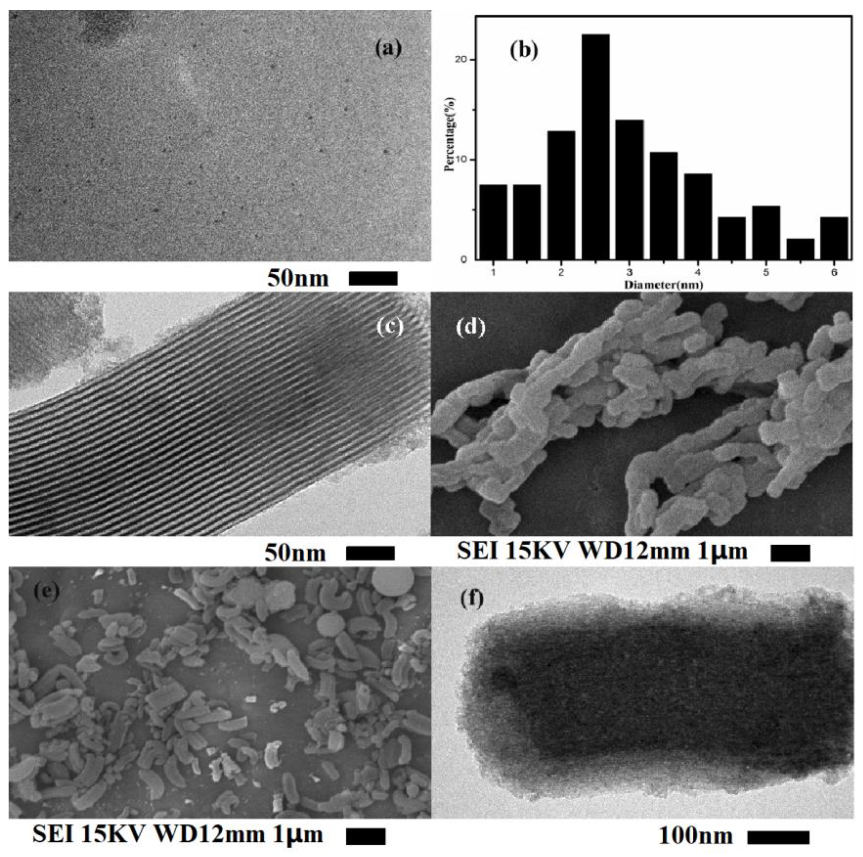 Polymers 13 01376 g008 Polymers 13 01376 g008