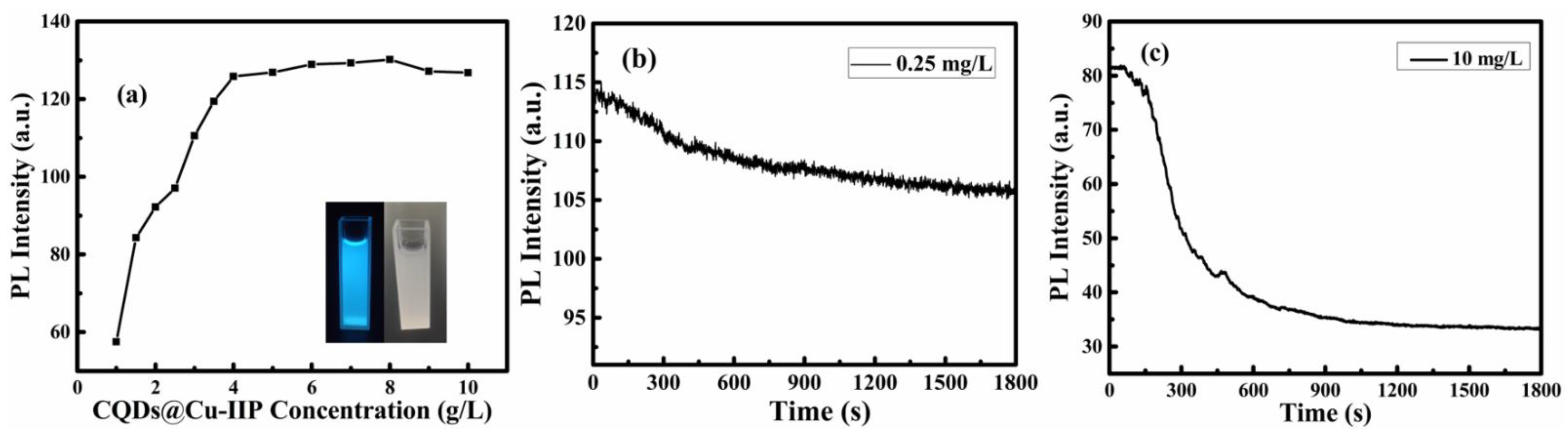 Polymers 13 01376 g011 Polymers 13 01376 g011
