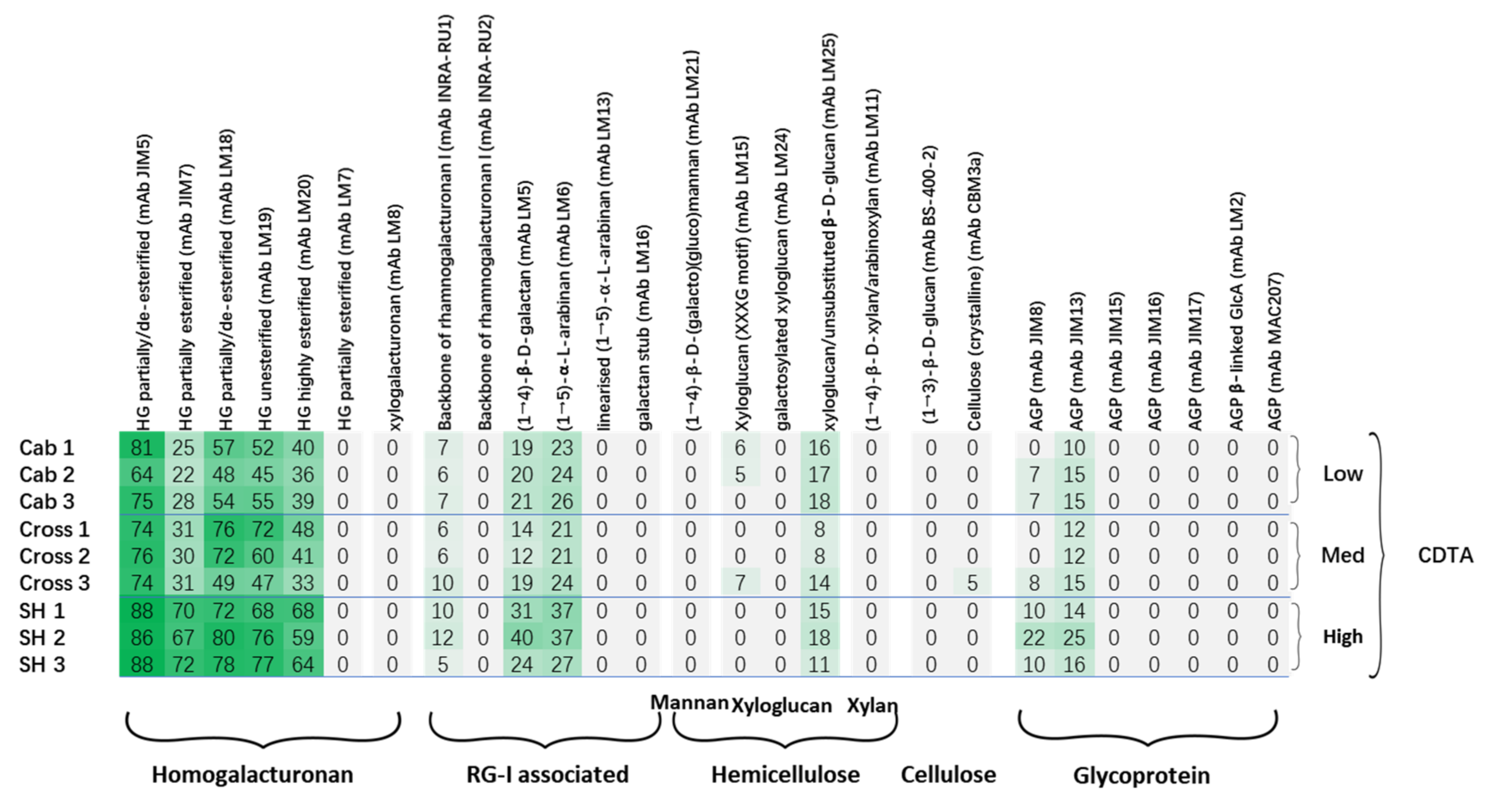 Polymers 13 01379 g002