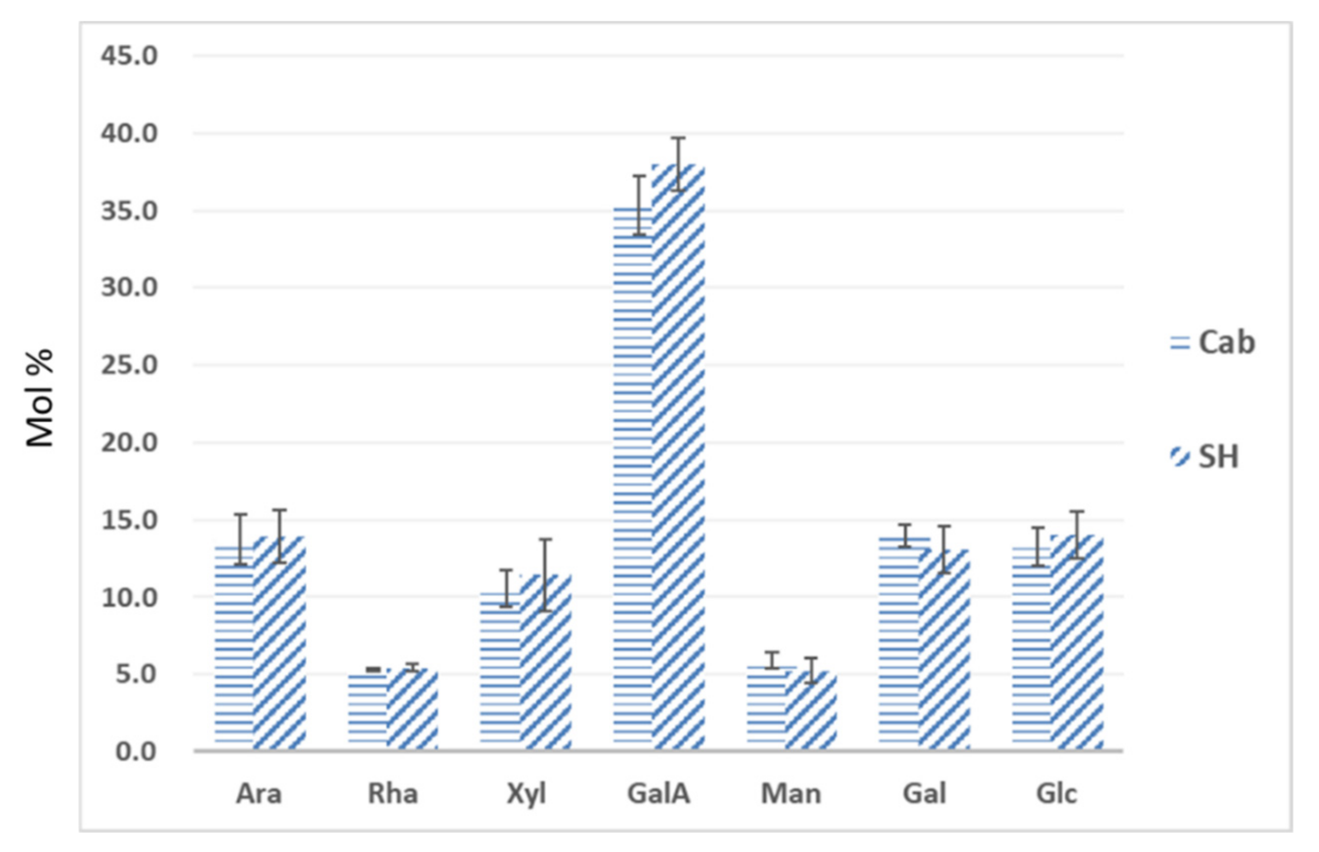 Polymers 13 01379 g006
