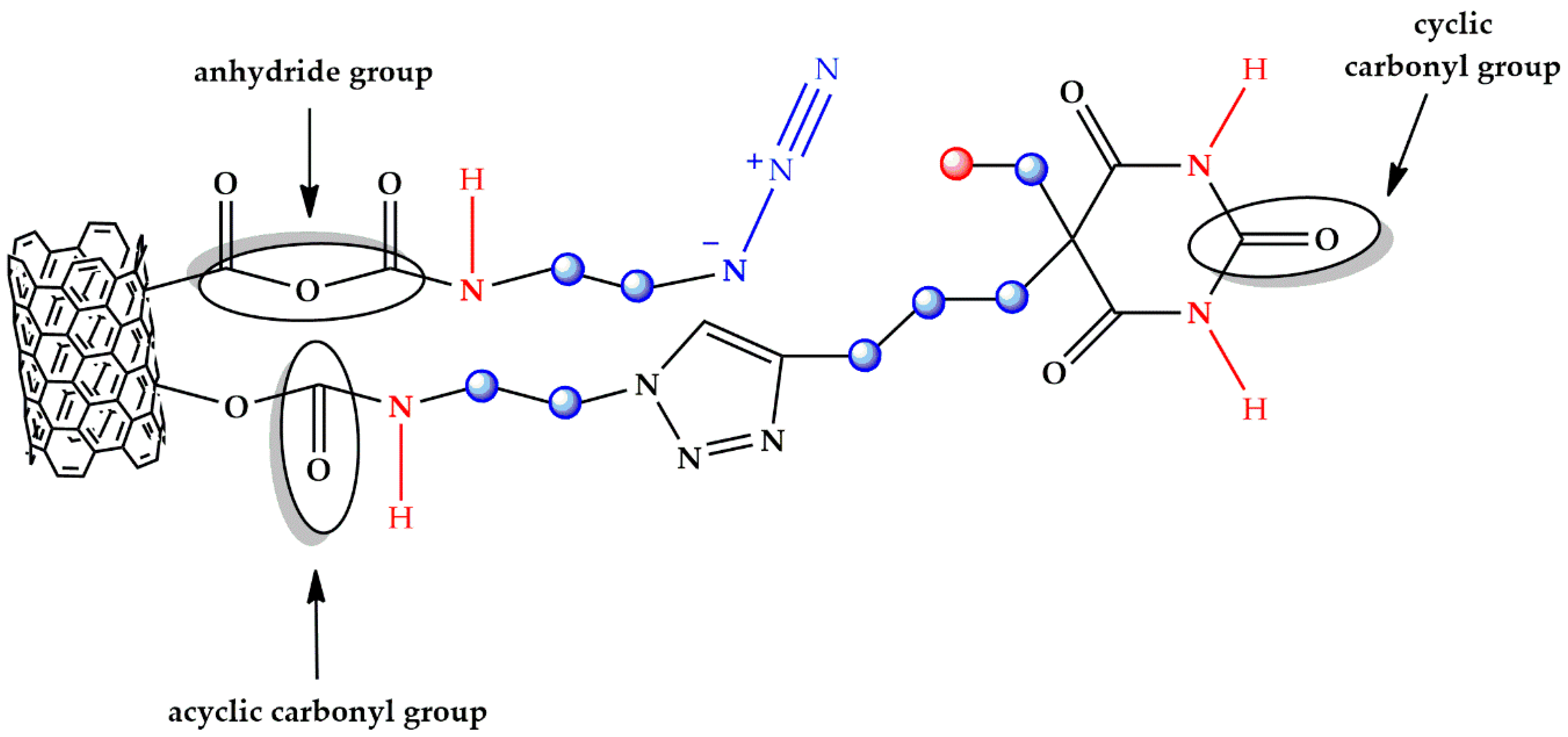 Polymers 13 01401 g003