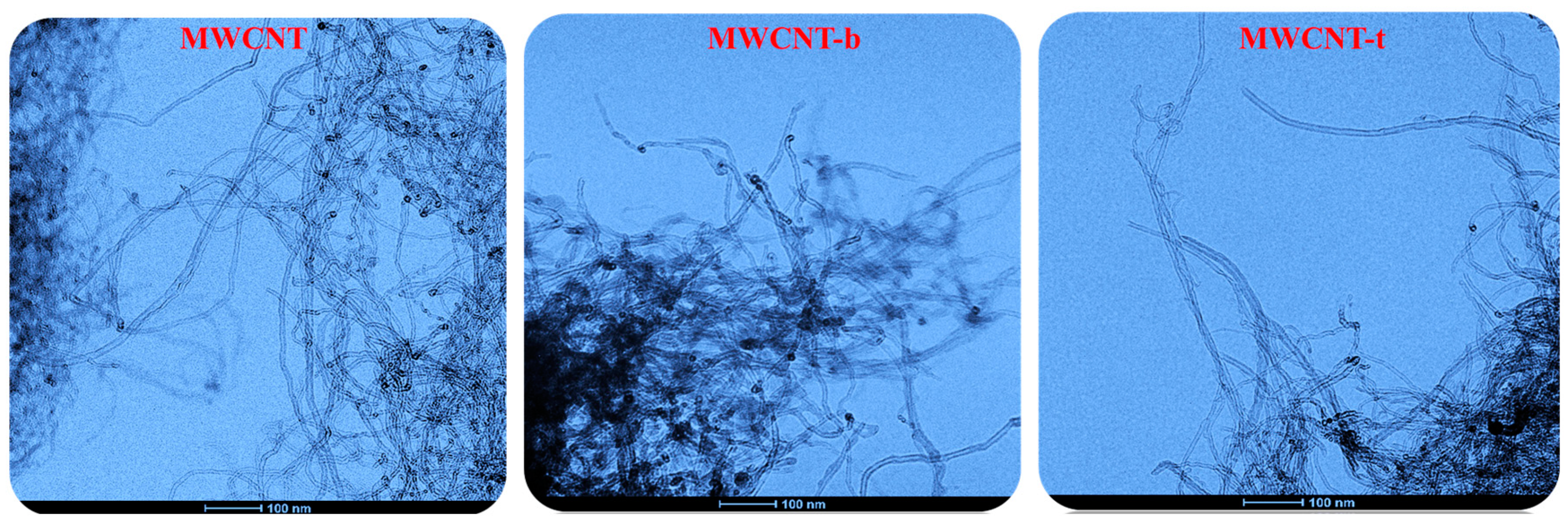 Polymers 13 01401 g007