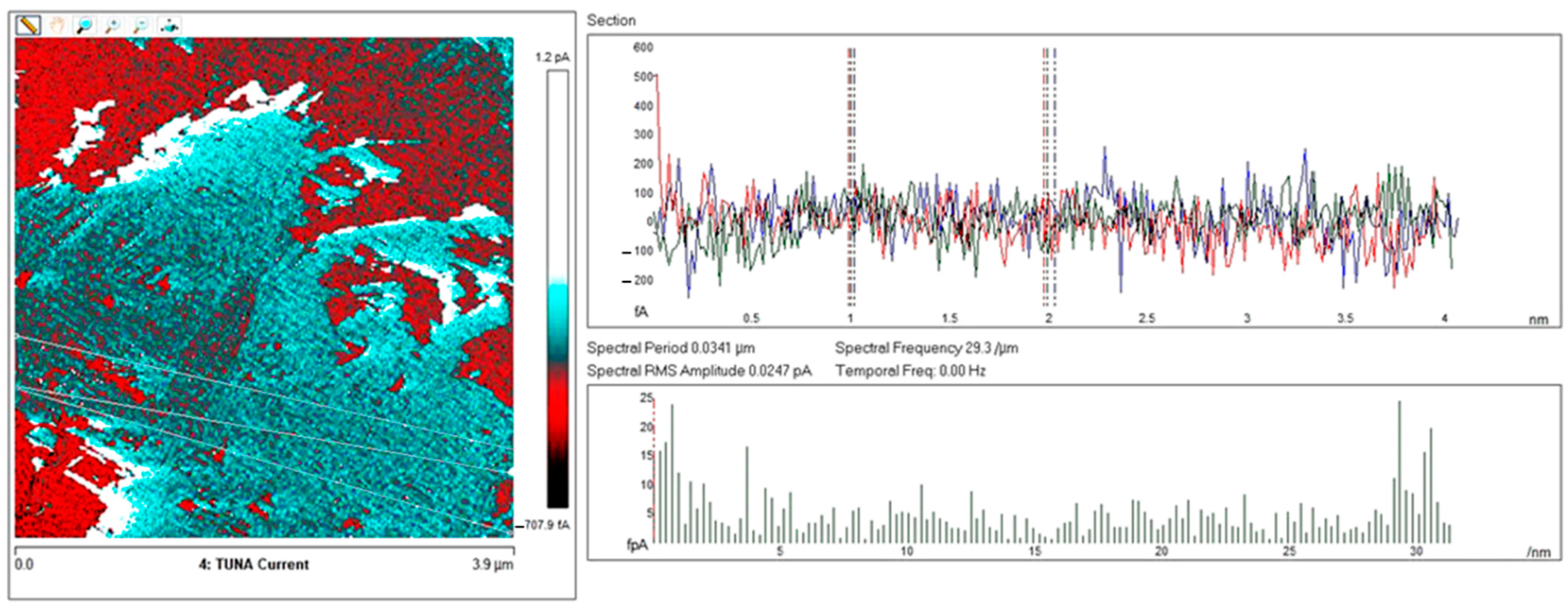 Polymers 13 01401 g009