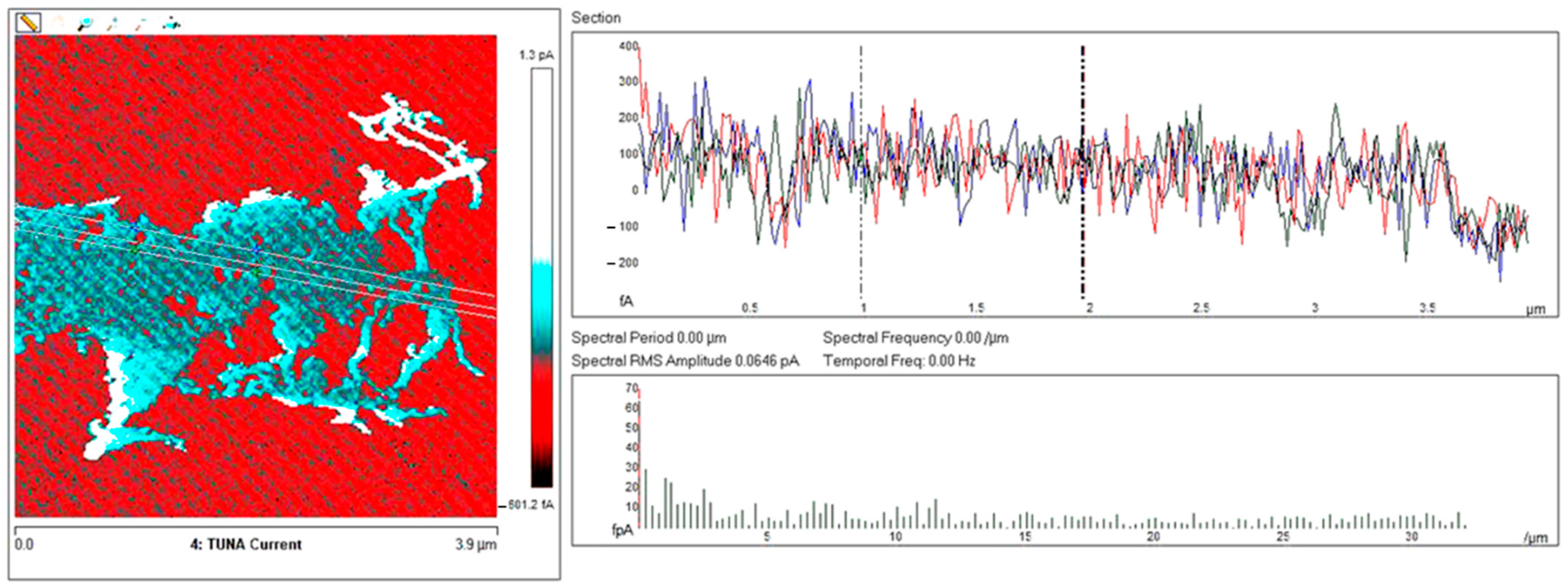 Polymers 13 01401 g010