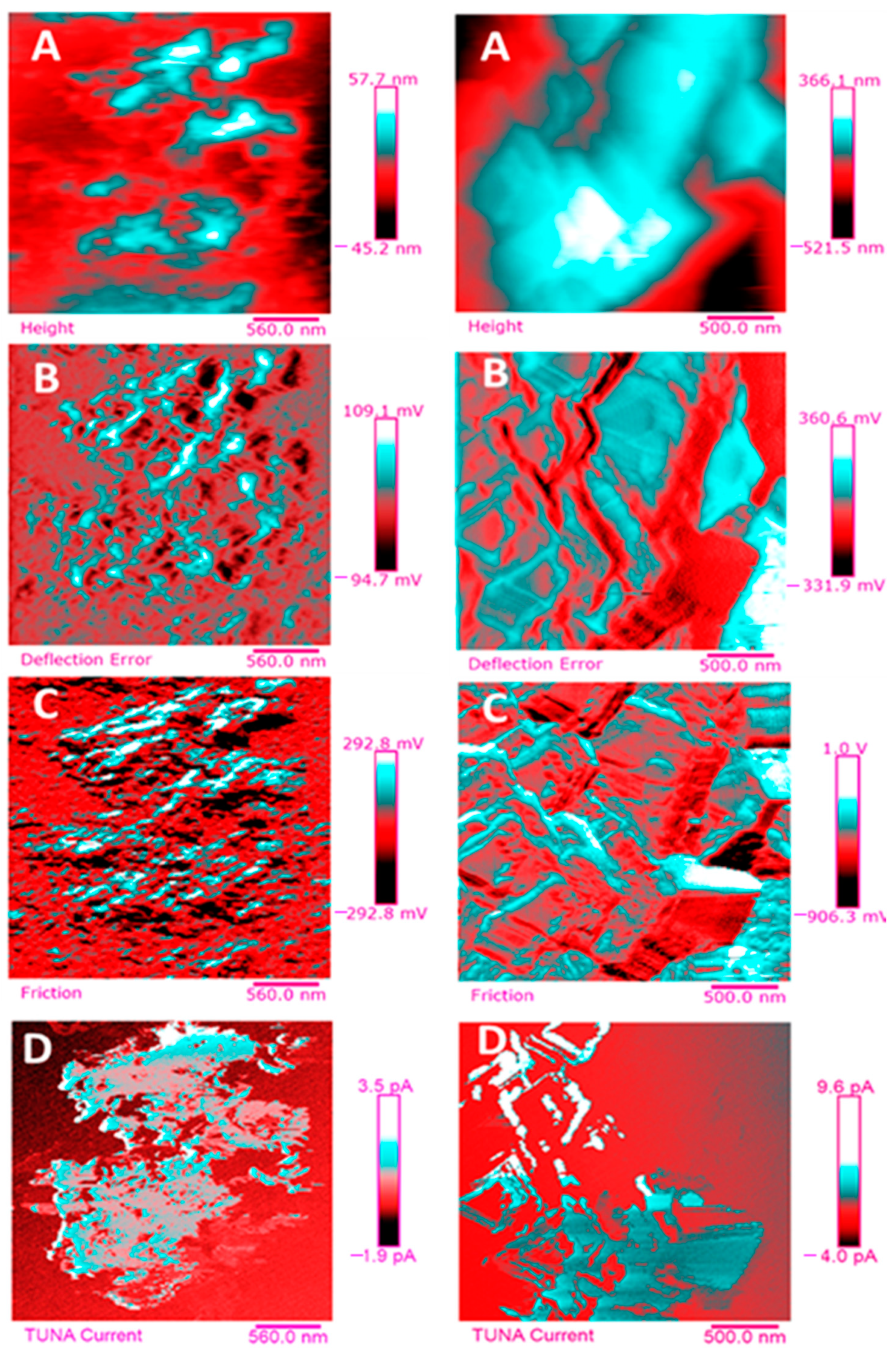 Polymers 13 01401 g011