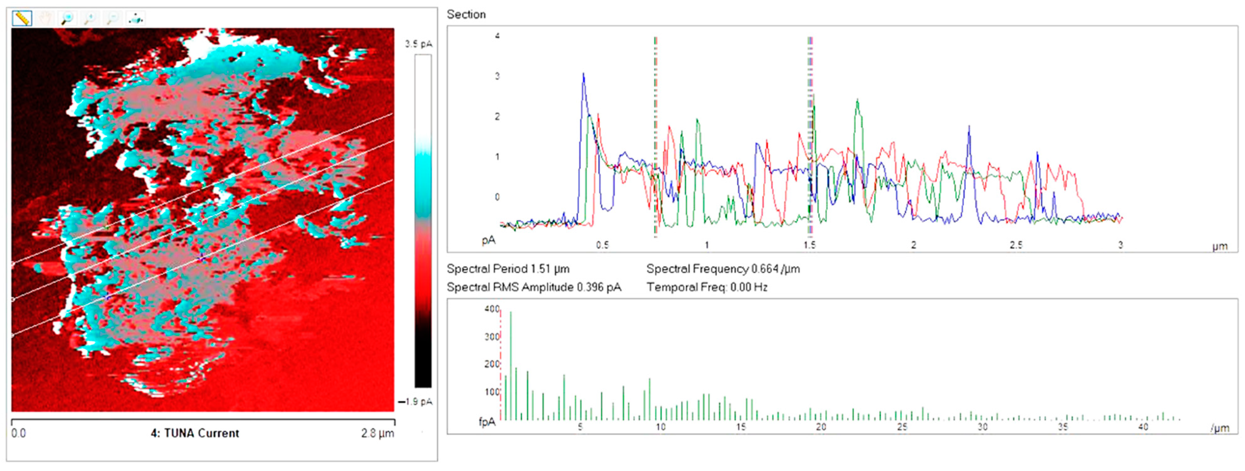 Polymers 13 01401 g012