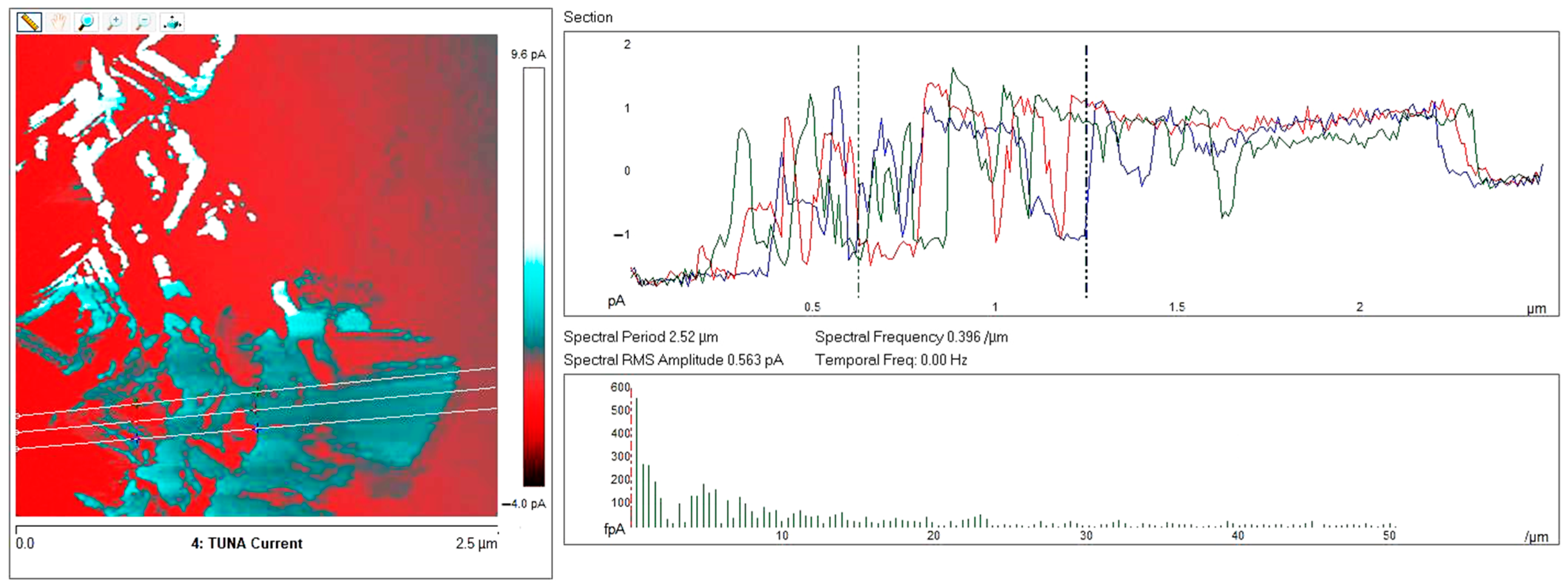 Polymers 13 01401 g013