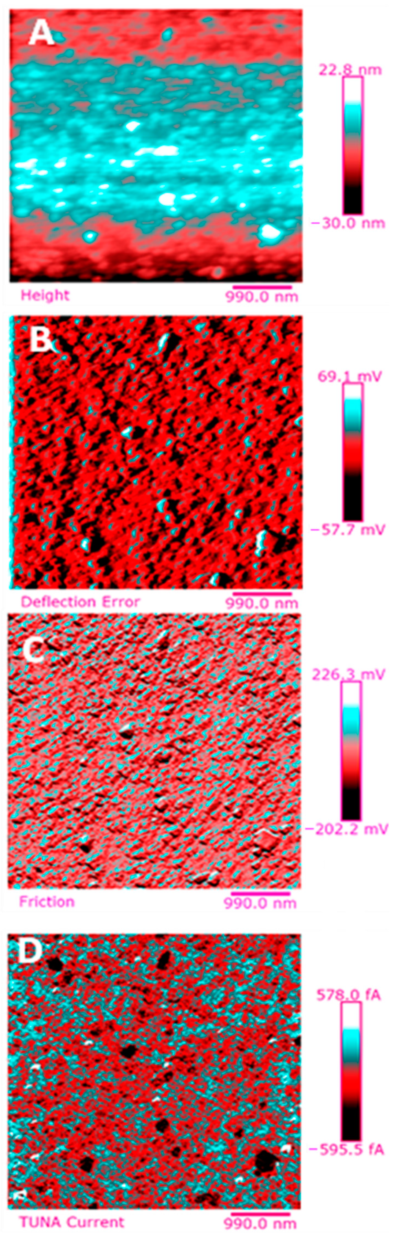 Polymers 13 01401 g016