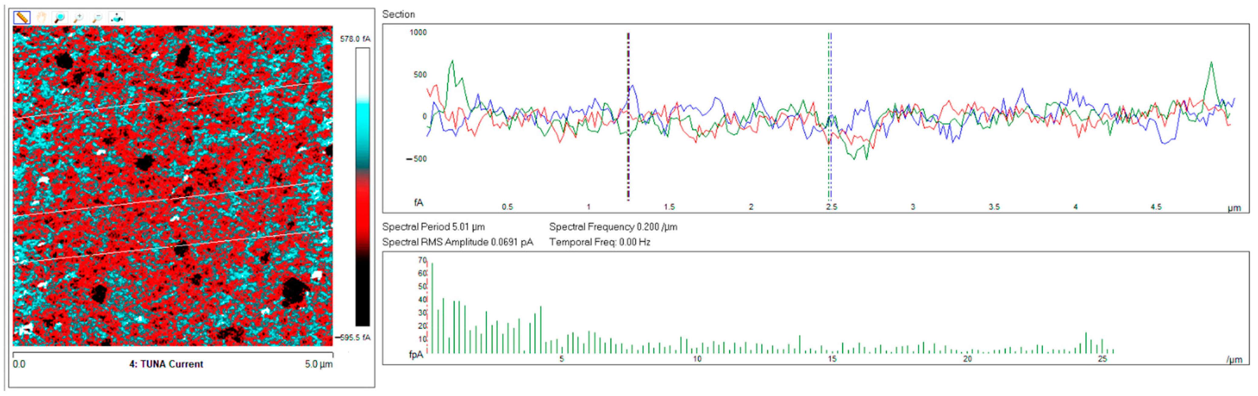Polymers 13 01401 g017