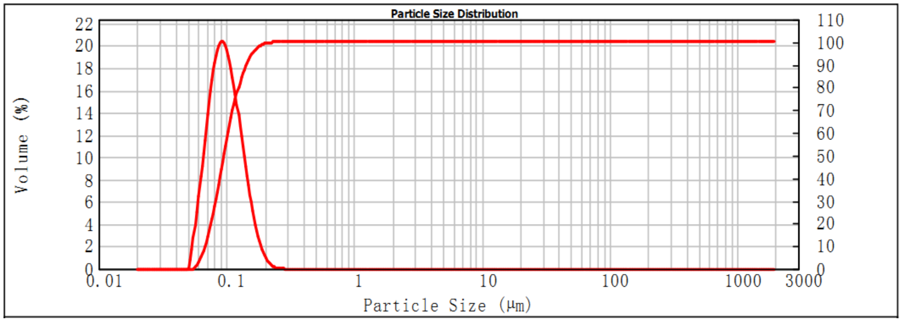 Polymers 13 01406 g001 Polymers 13 01406 g001