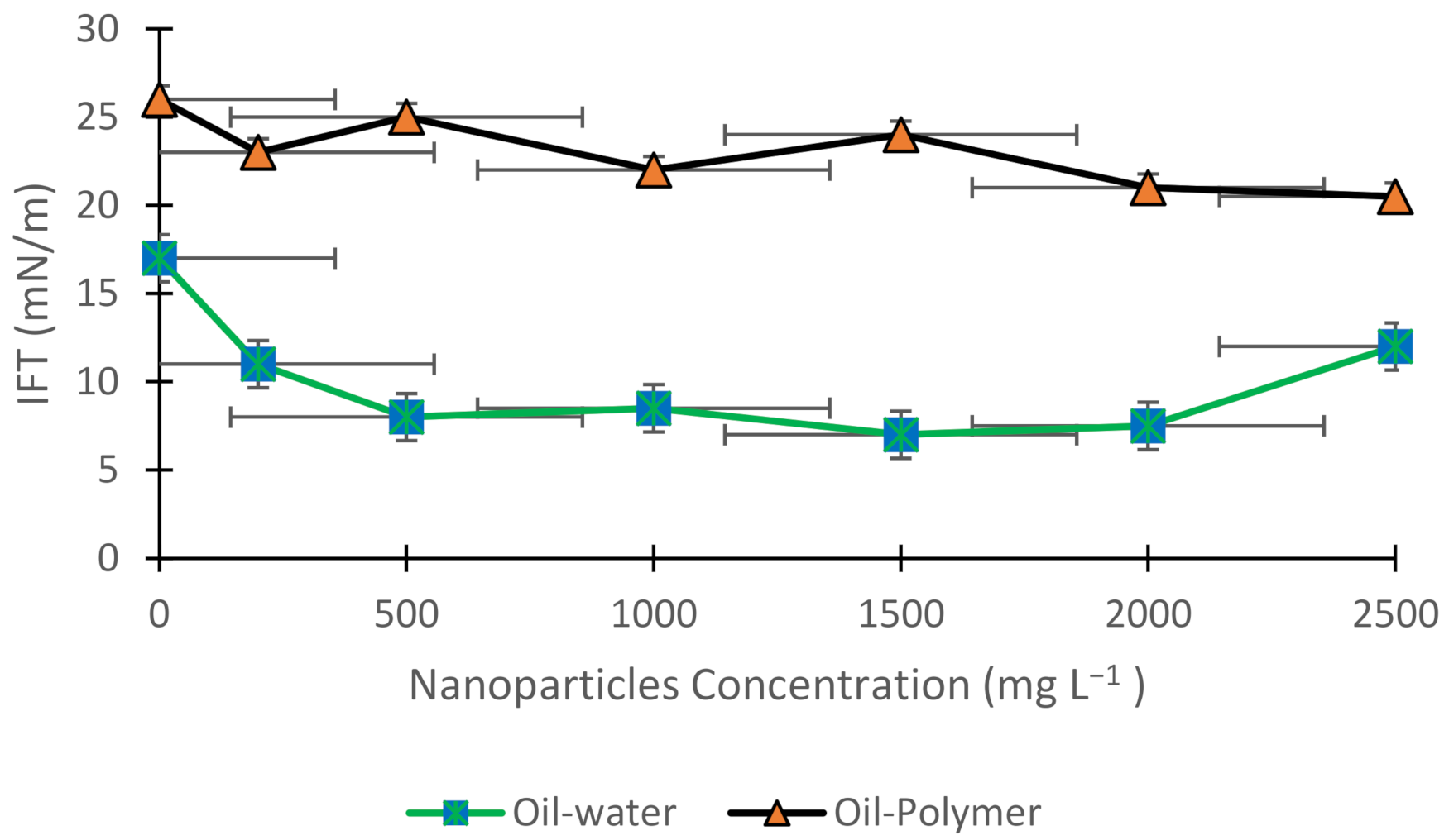 Polymers 13 01414 g002 Polymers 13 01414 g002
