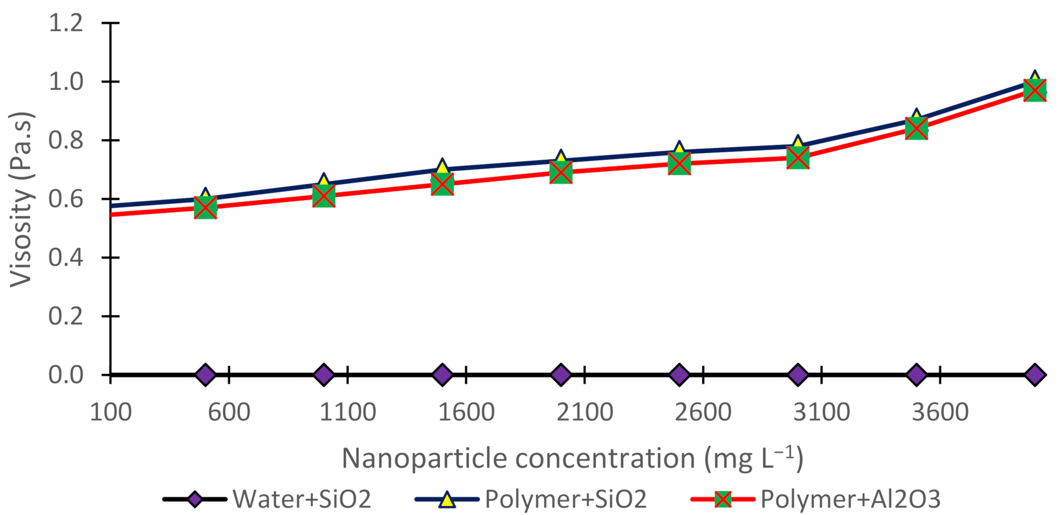 Polymers 13 01414 g004 Polymers 13 01414 g004