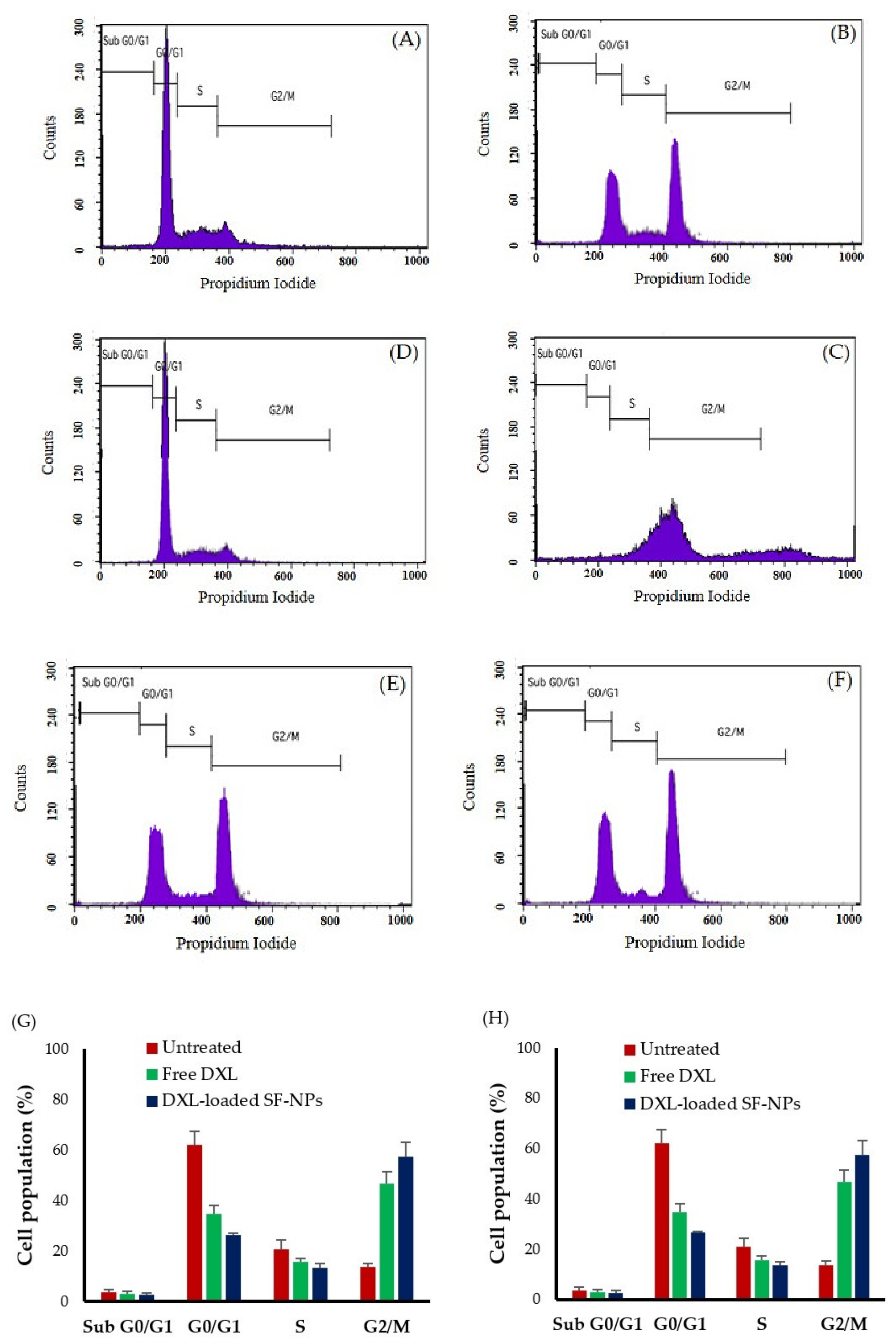 Polymers 13 01416 g006 Polymers 13 01416 g006