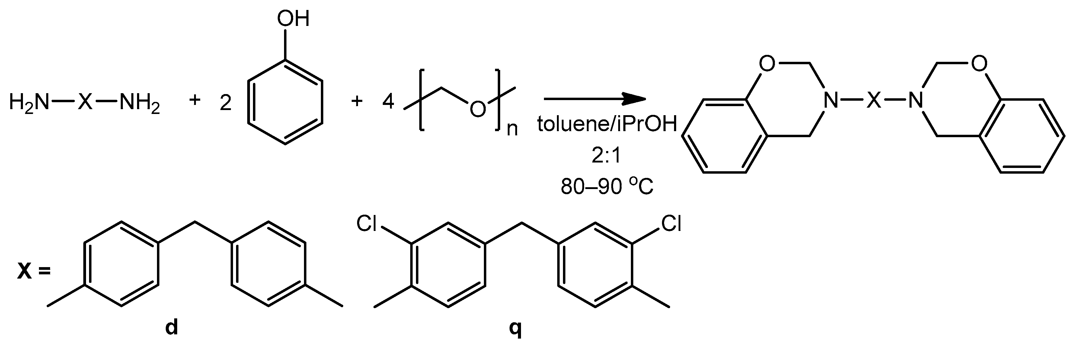 Polymers 13 01421 g002 Polymers 13 01421 g002