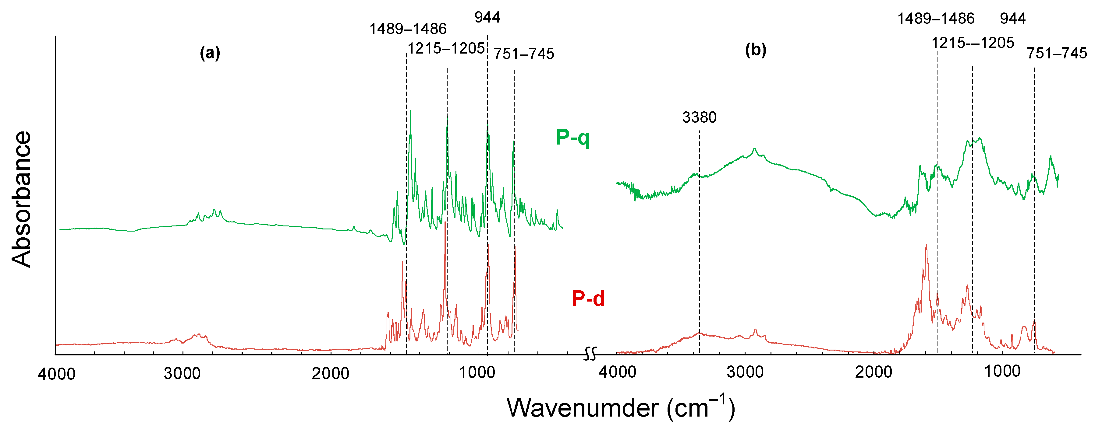 Polymers 13 01421 g005 Polymers 13 01421 g005