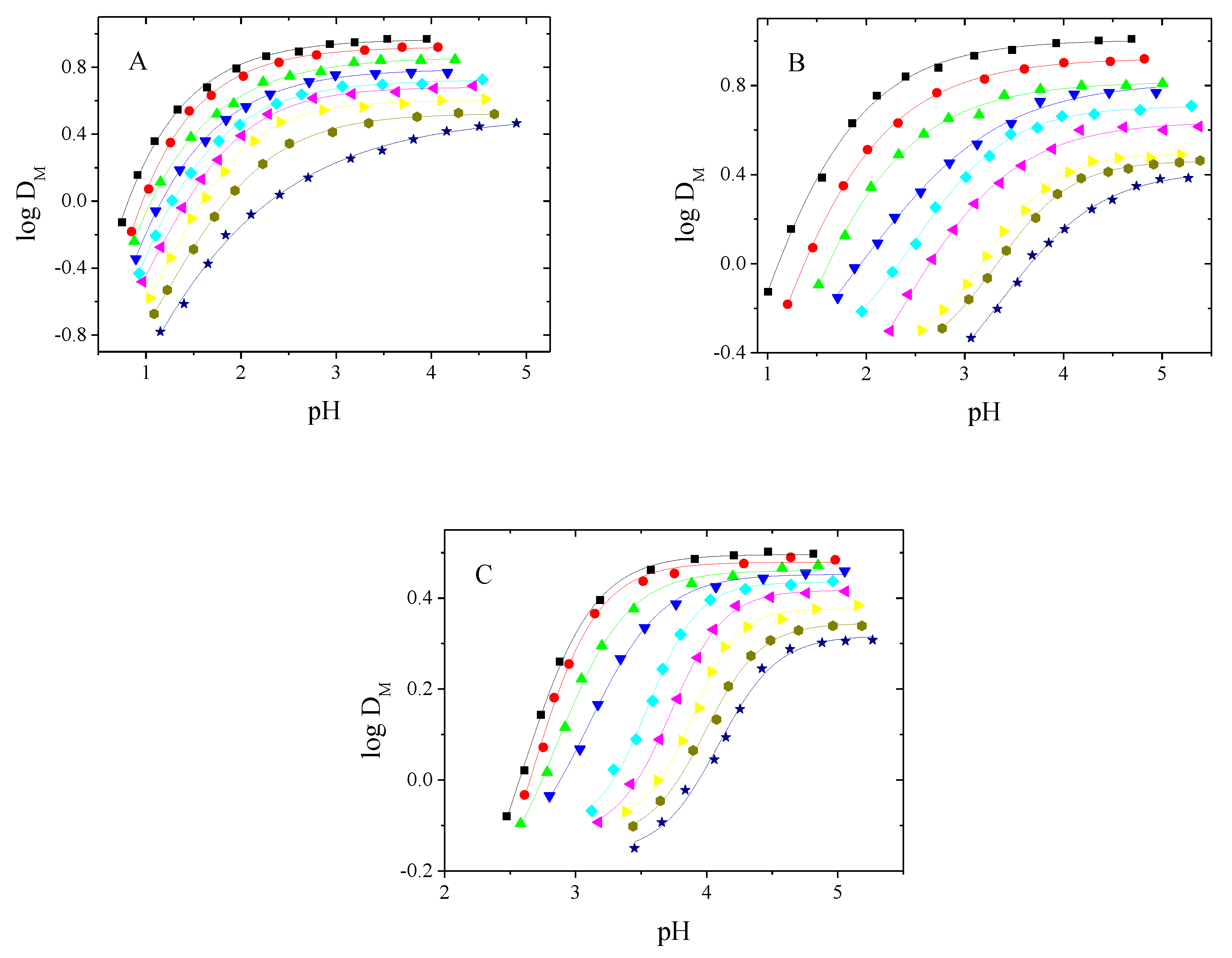 Polymers 13 01424 g001