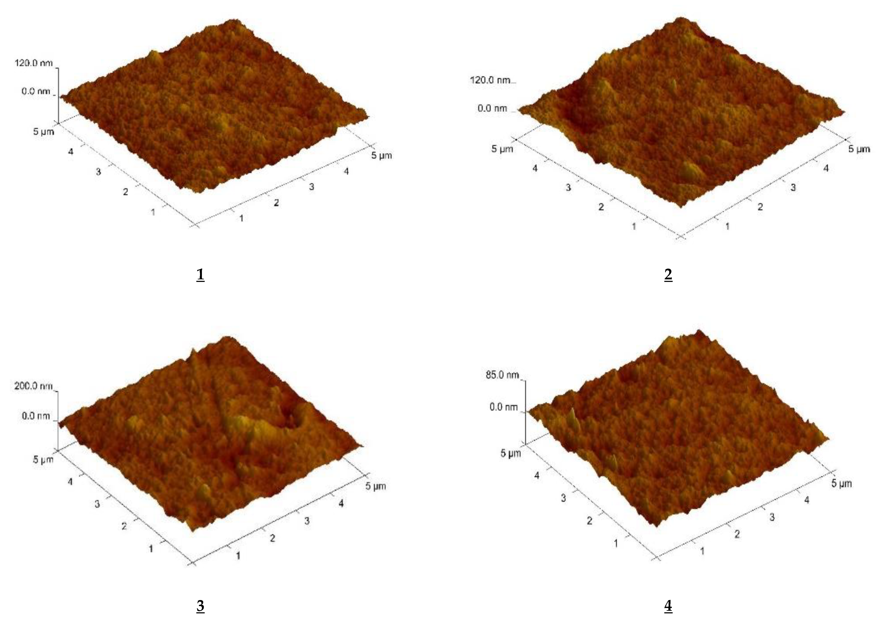 Polymers 13 01424 g002a