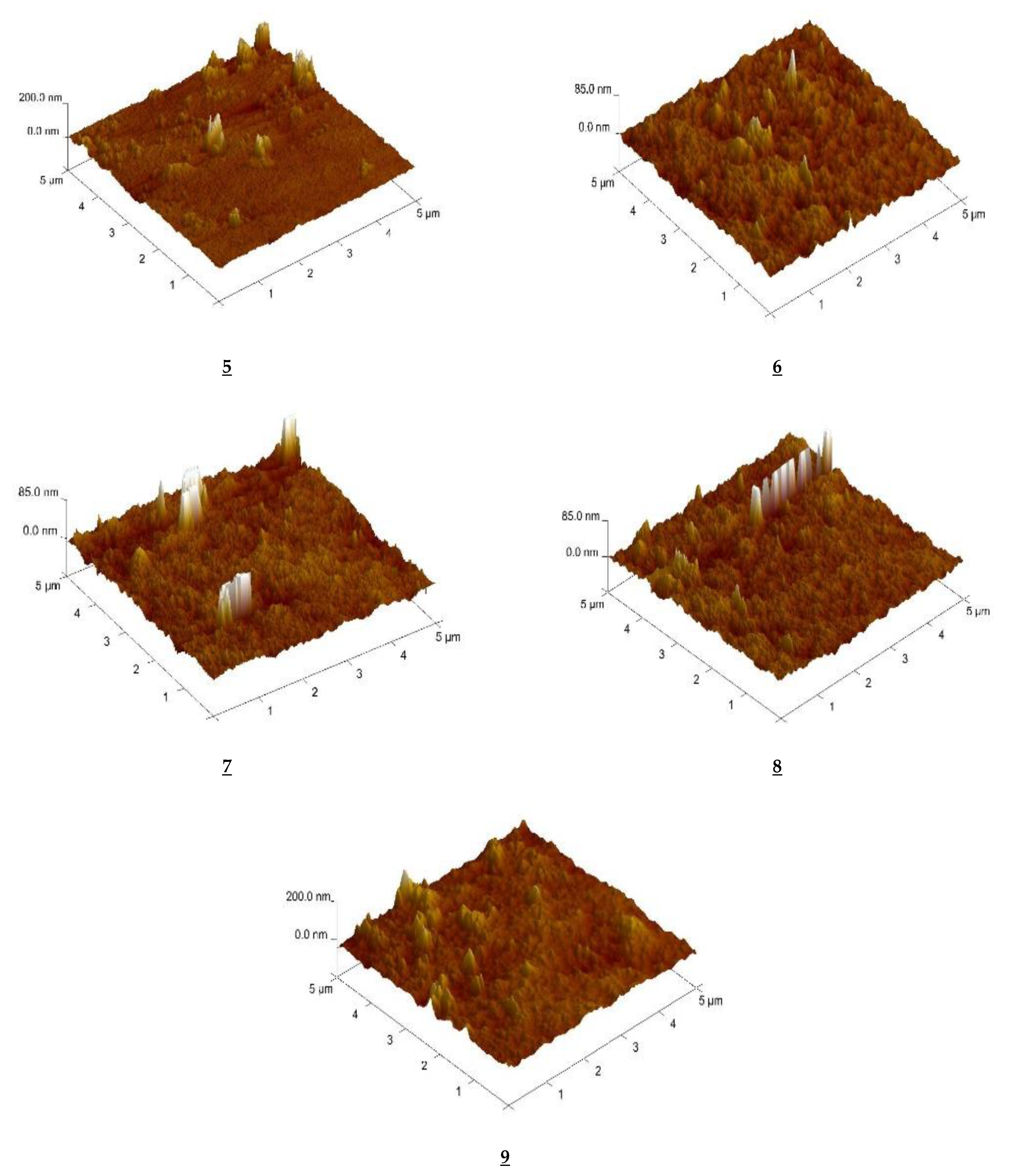 Polymers 13 01424 g002b