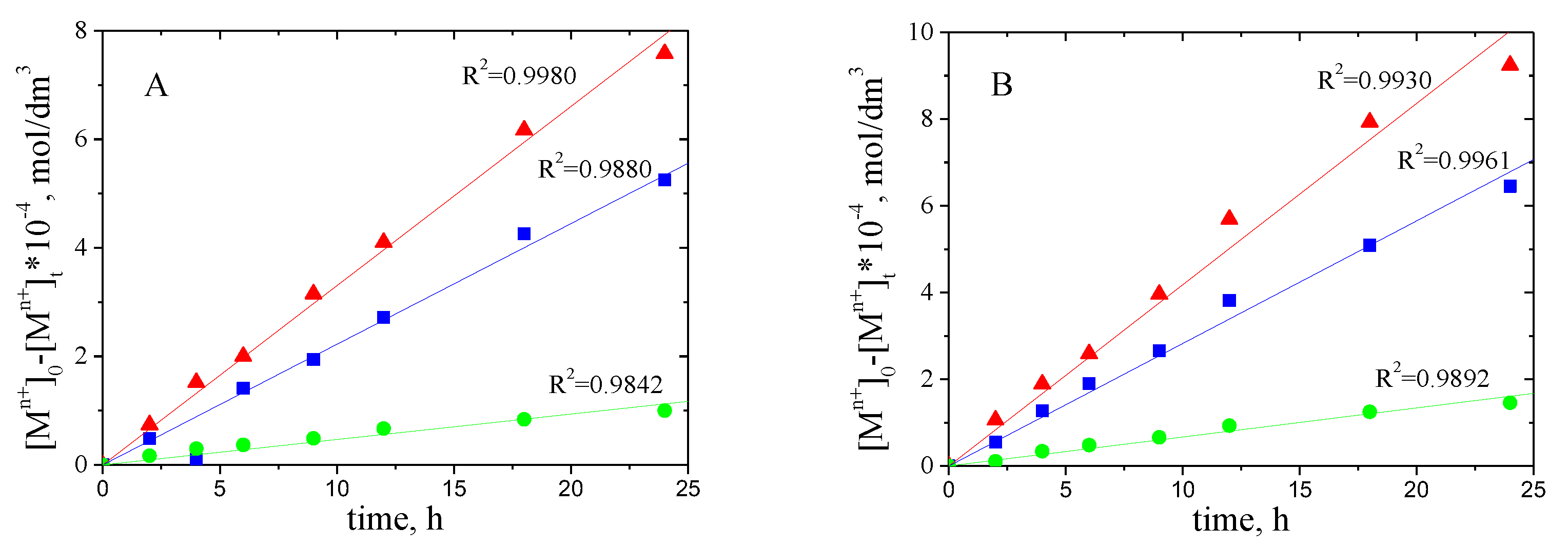 Polymers 13 01424 g005