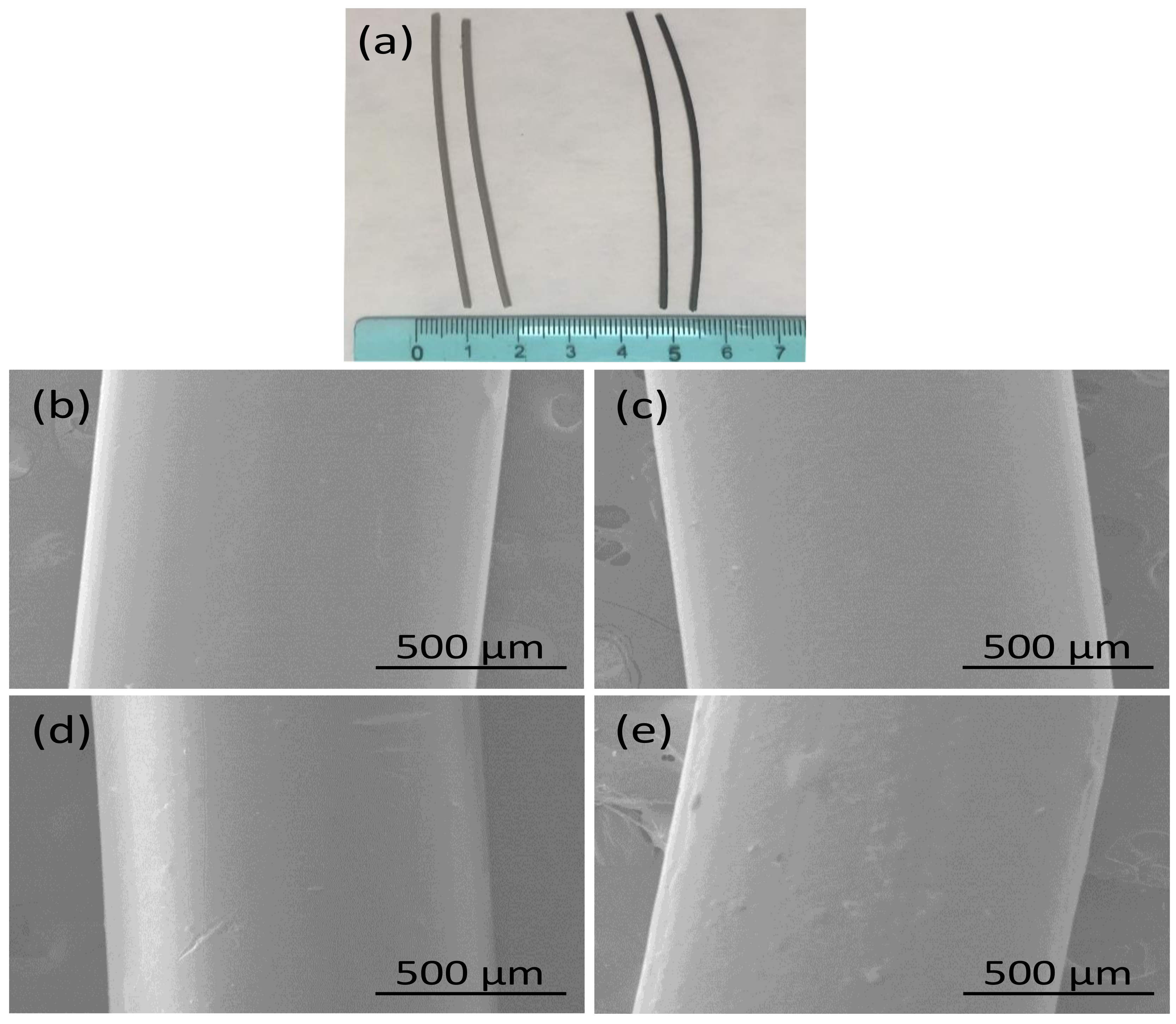 Polymers 13 01425 g001
